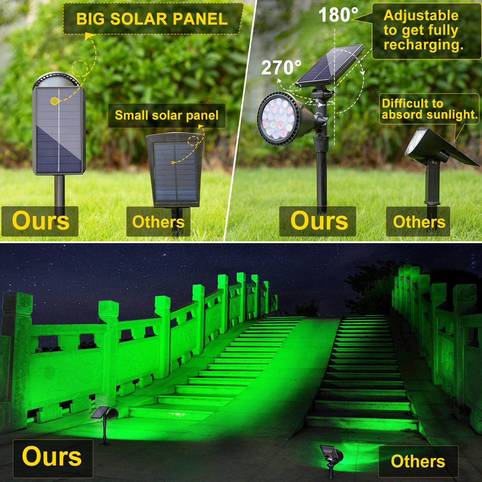 ROSHWEY Solar Spot Lights - 600LM, Waterproof, 7 Colors, 2 Pack, Multicolor, Model DS-18 for Outdoor Garden Decor