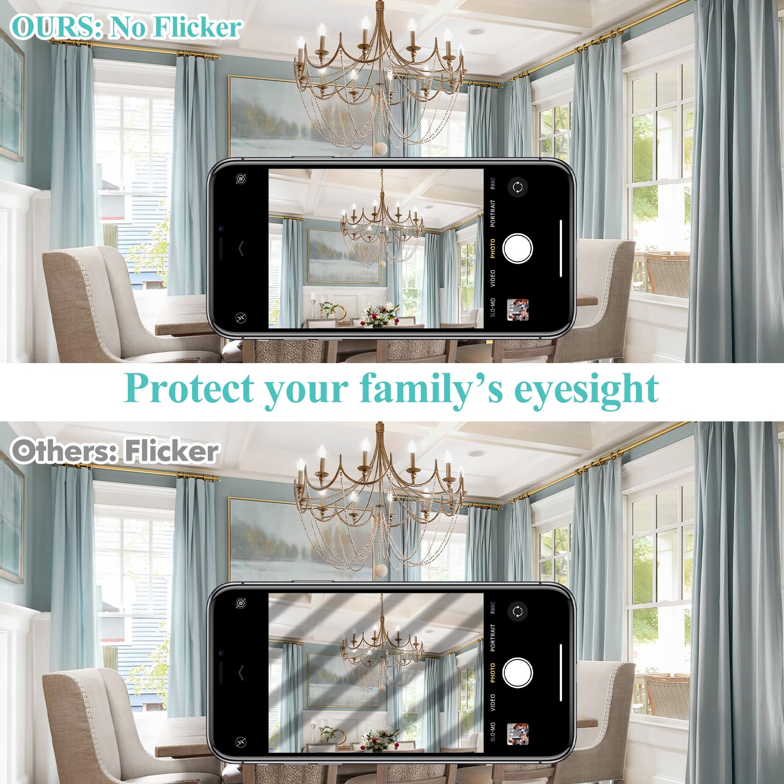 12-Pack Dimmable E12 Candelabra Led Light Bulbs 60 Watt Equivalent, 6W Ultra Bright 630 Lumen Chandelier Light Bulb, 5000K Dayli