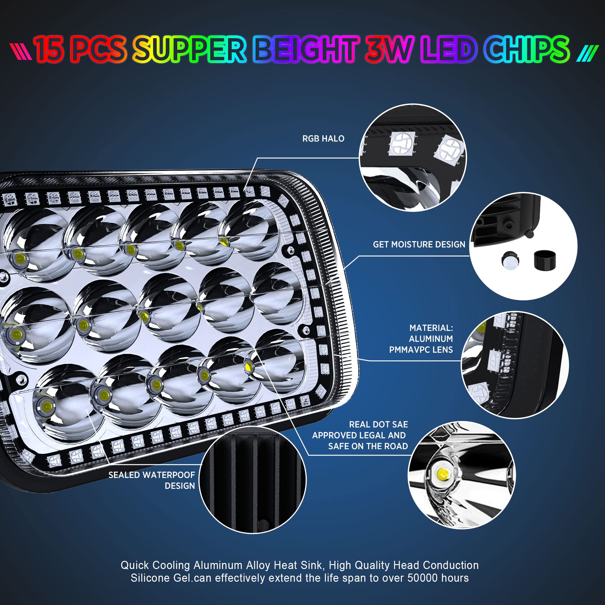 Rolinger 2Pcs Off Road Plug And Play Sealed Beam Led Light H6054 7X6 5X7 Auto Lights With Rgb Halo Function Compatible With Wran