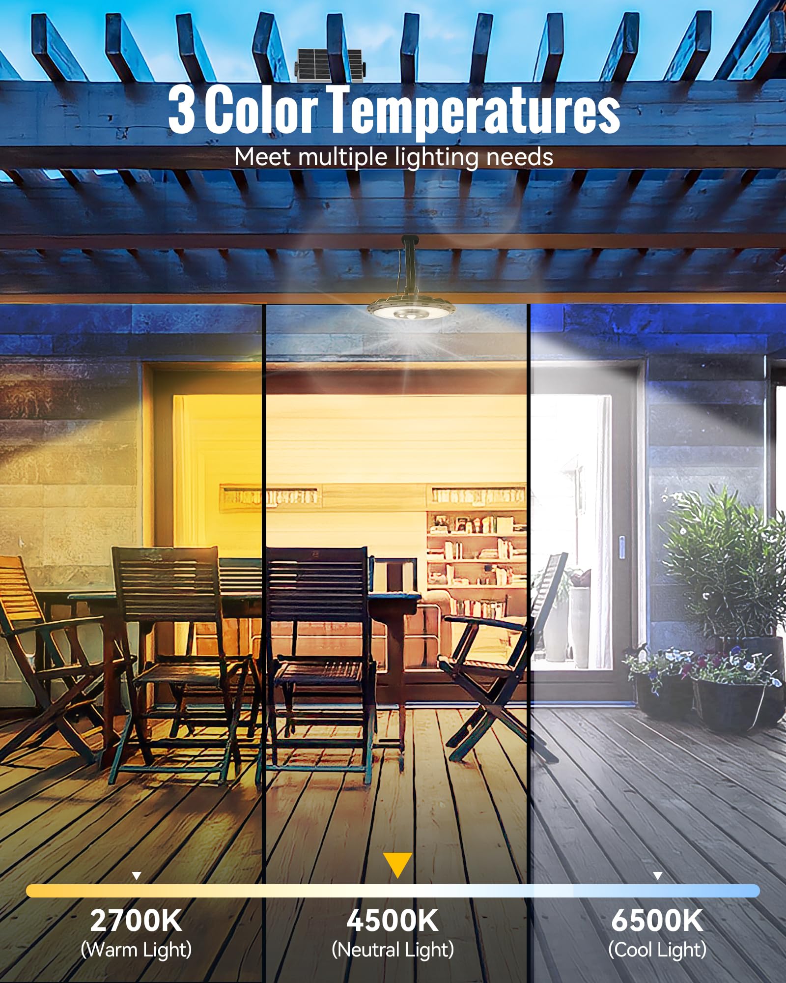 Fabstyl Dual Head Solar Light Indoor Outdoor, 3000Lm Solar Shed Lights Daytime Available With 3 Color Temperature, Solar Powered