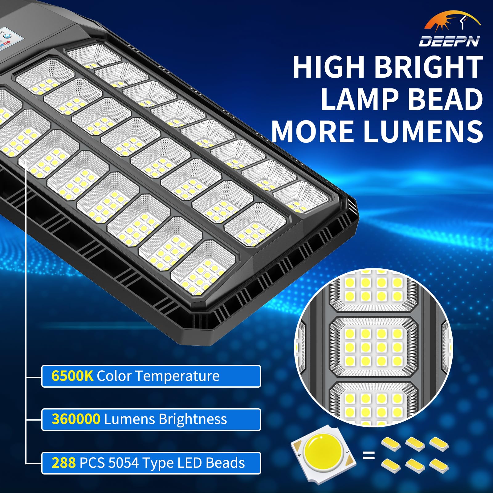 Solar Street Light Outdoor, 5000W Solar Parking Lot Lights, 360000Lm Solar Lights Outdoor, Ip67 Solar Lights For Outside Dusk To Down Outdoor Lighting For Yard, Garden(4 Pack)