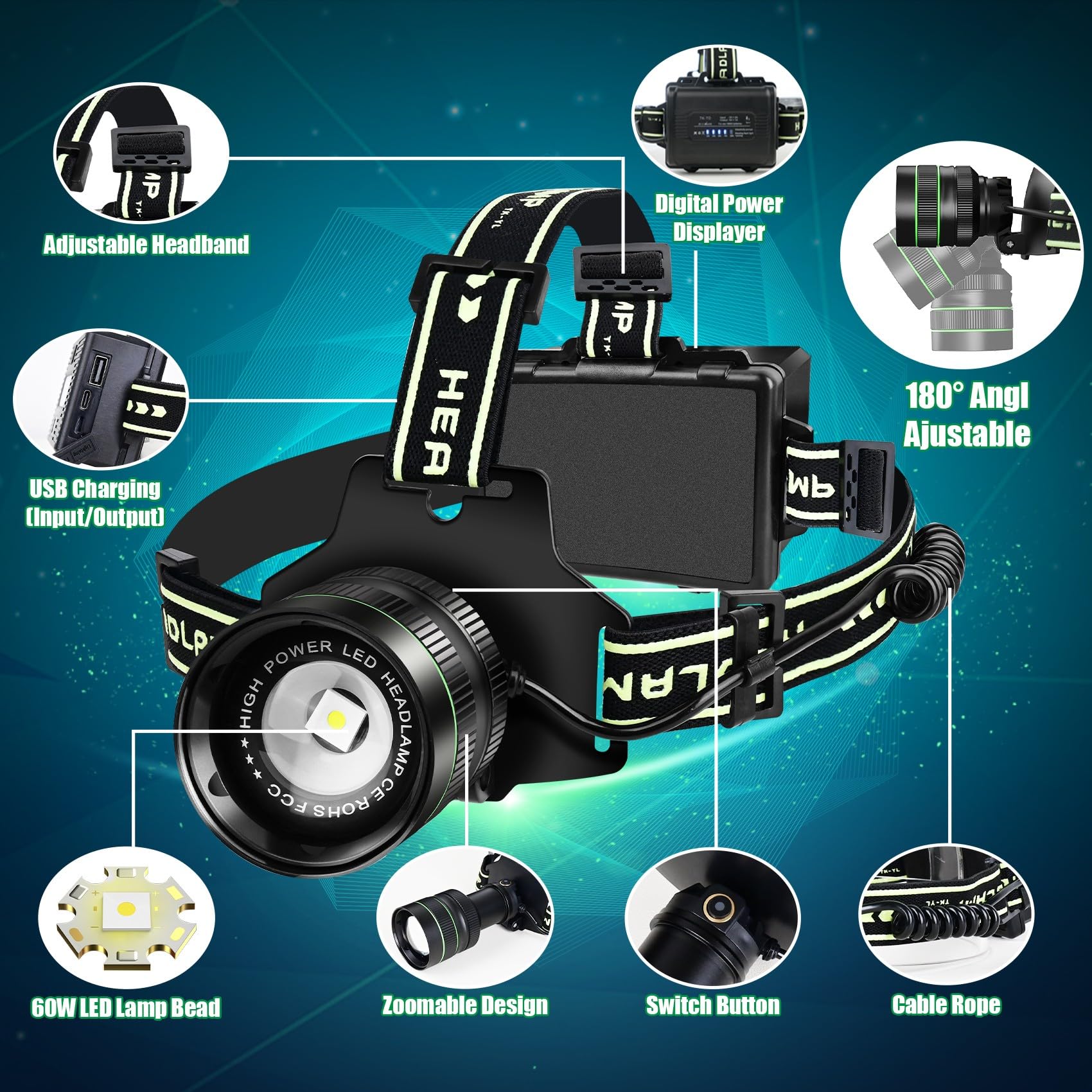 Northlet Rechargeable Headlamp, 1400 Lumens Led Super Bright Headlight With Motion Sensor, 5 Modes Zoomable Head Lamp, 180Adjust