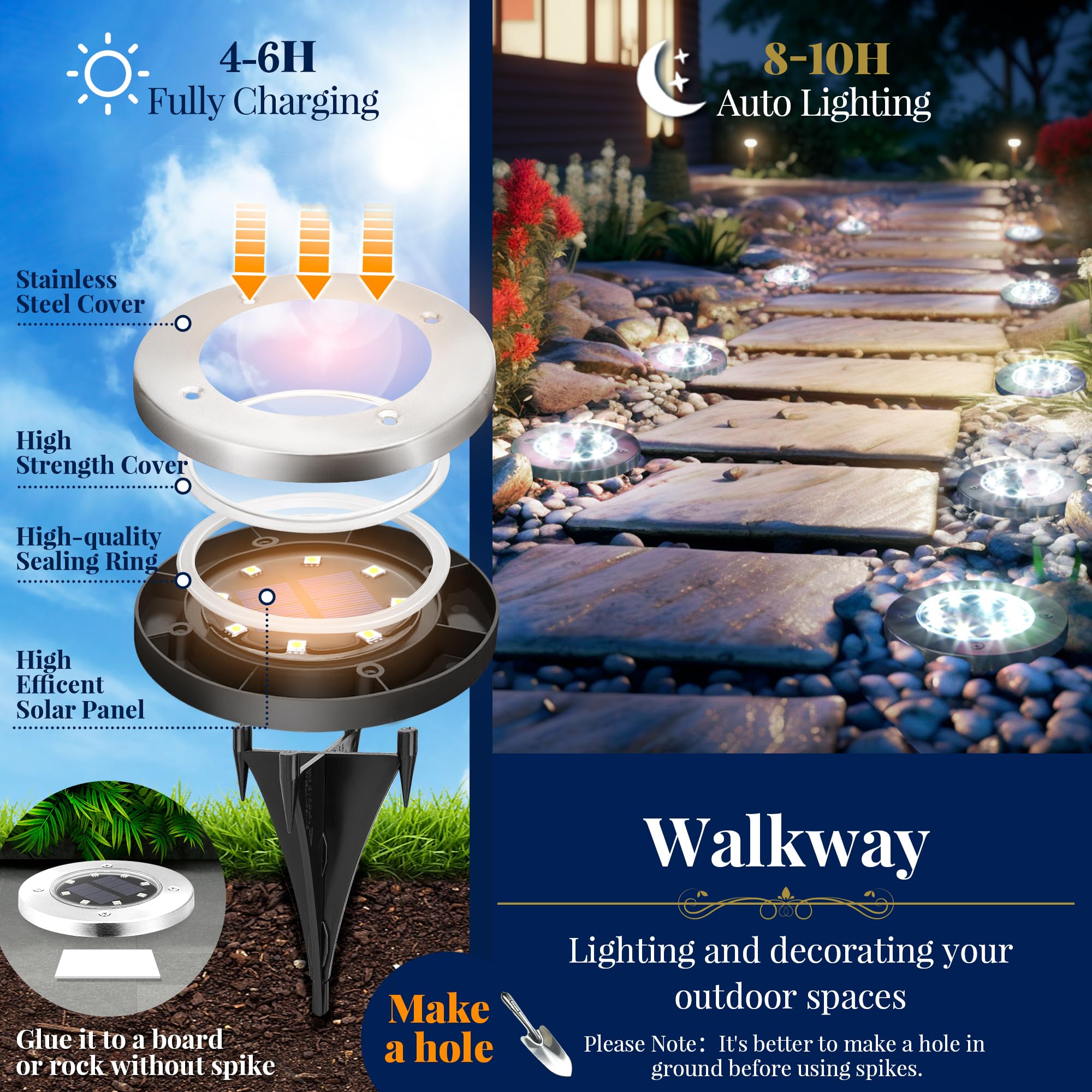 SOLPEX Solar Ground Lights, 16 Pack, Waterproof, 8 LED, Stainless Steel, Cool White, Model 8715