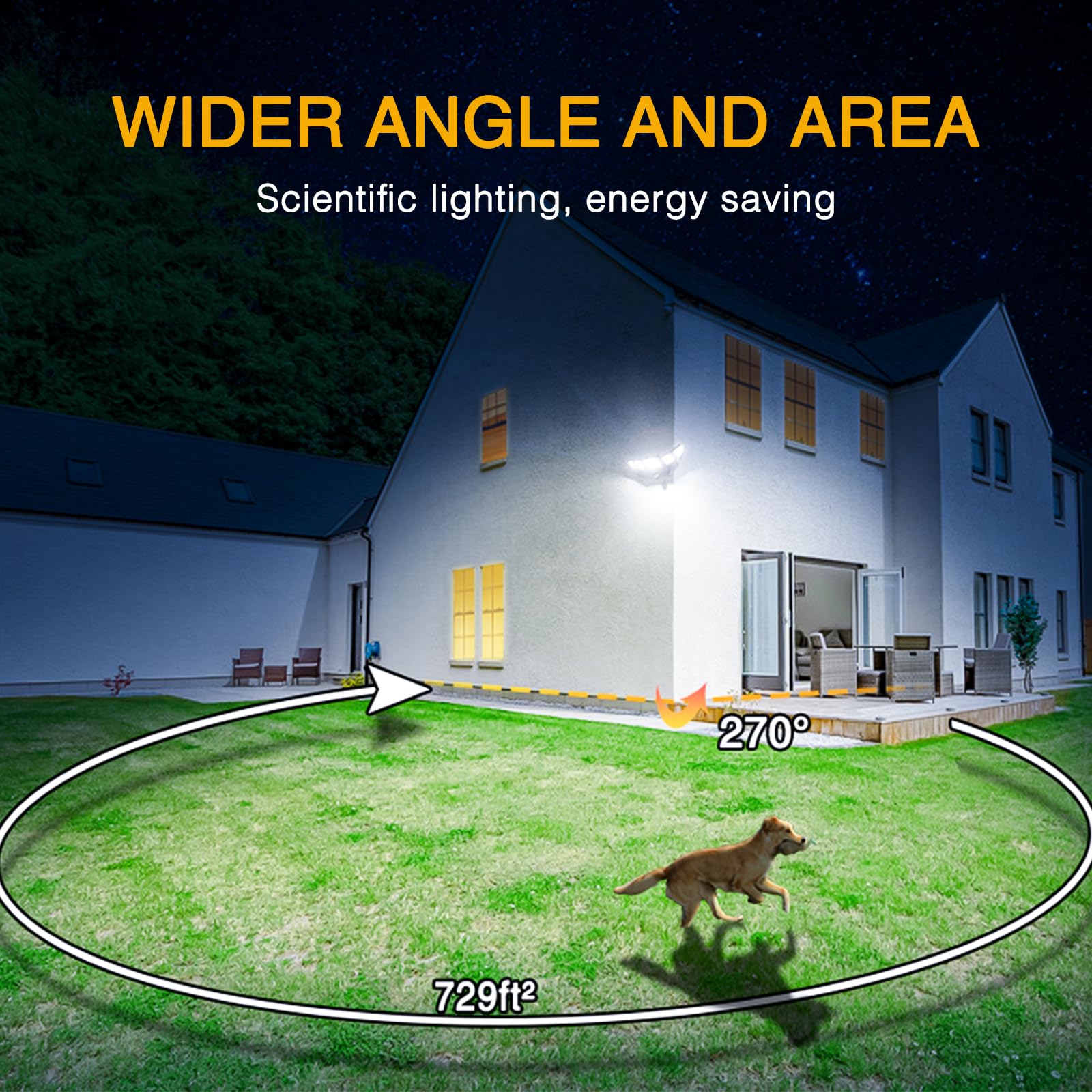 Onforu 5 Heads 55W LED Security Light, 5000LM, 360° Motion Sensor, IP65 Waterproof, Black, Model BDBS55G-5