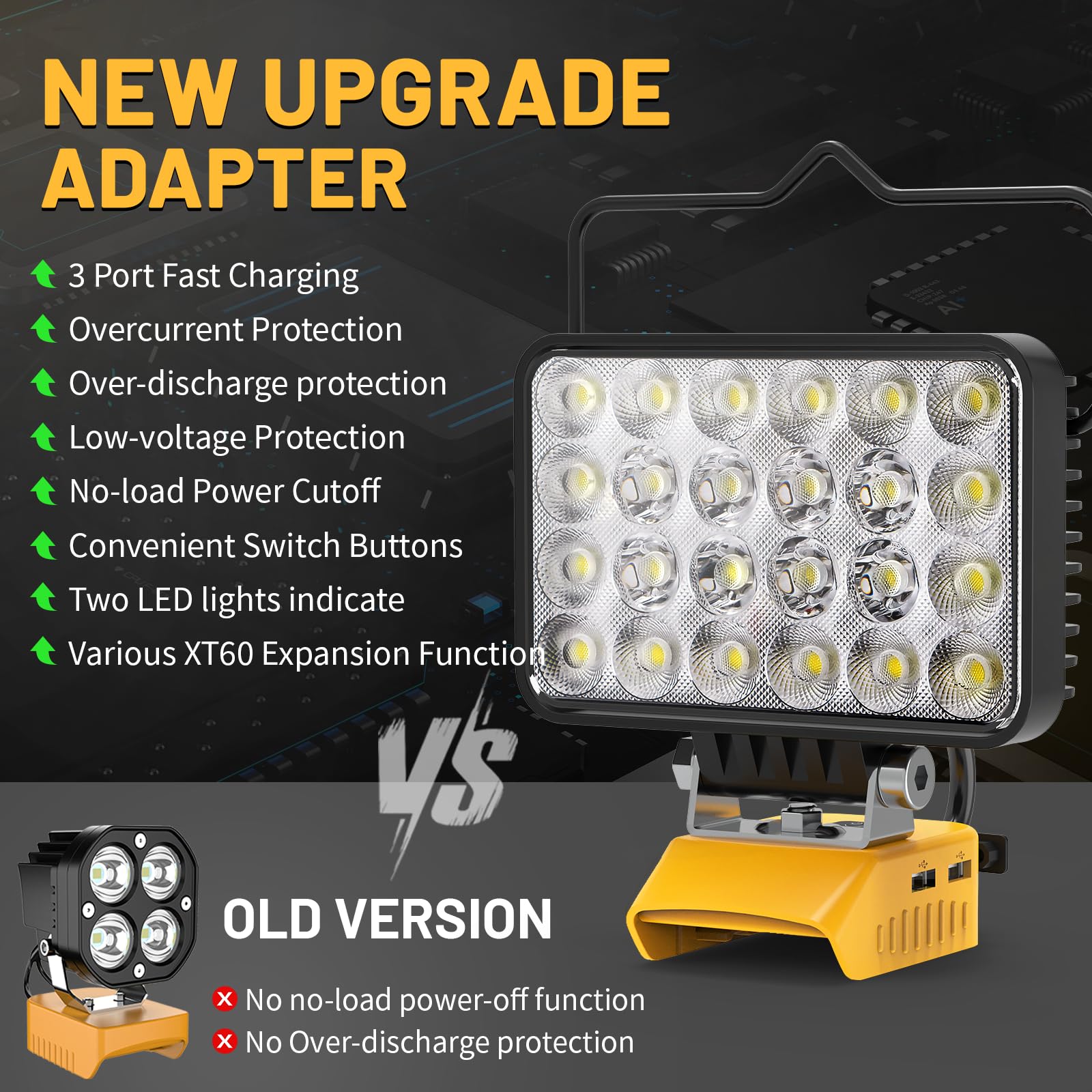 Azocek New Upgrade Led Work Light Compatible With Dewalt 20V Battery, 72W 7200Lm Flashlight, 20V Battery Cordless Work Light Wit