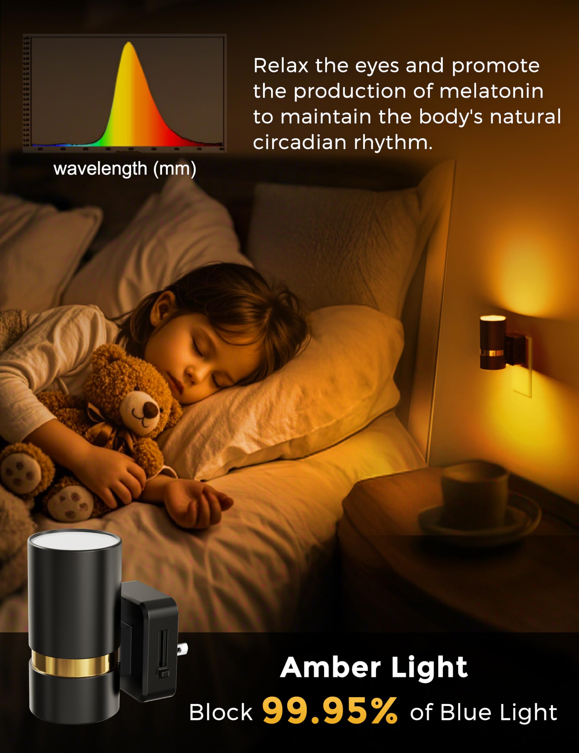 L Lohas Led Amber Night Light, Night Lights Plug Into Wall, Dusk To Dawn Sensor, Sleep Night Light Plug In For Kids, 0-100Lm, Ye