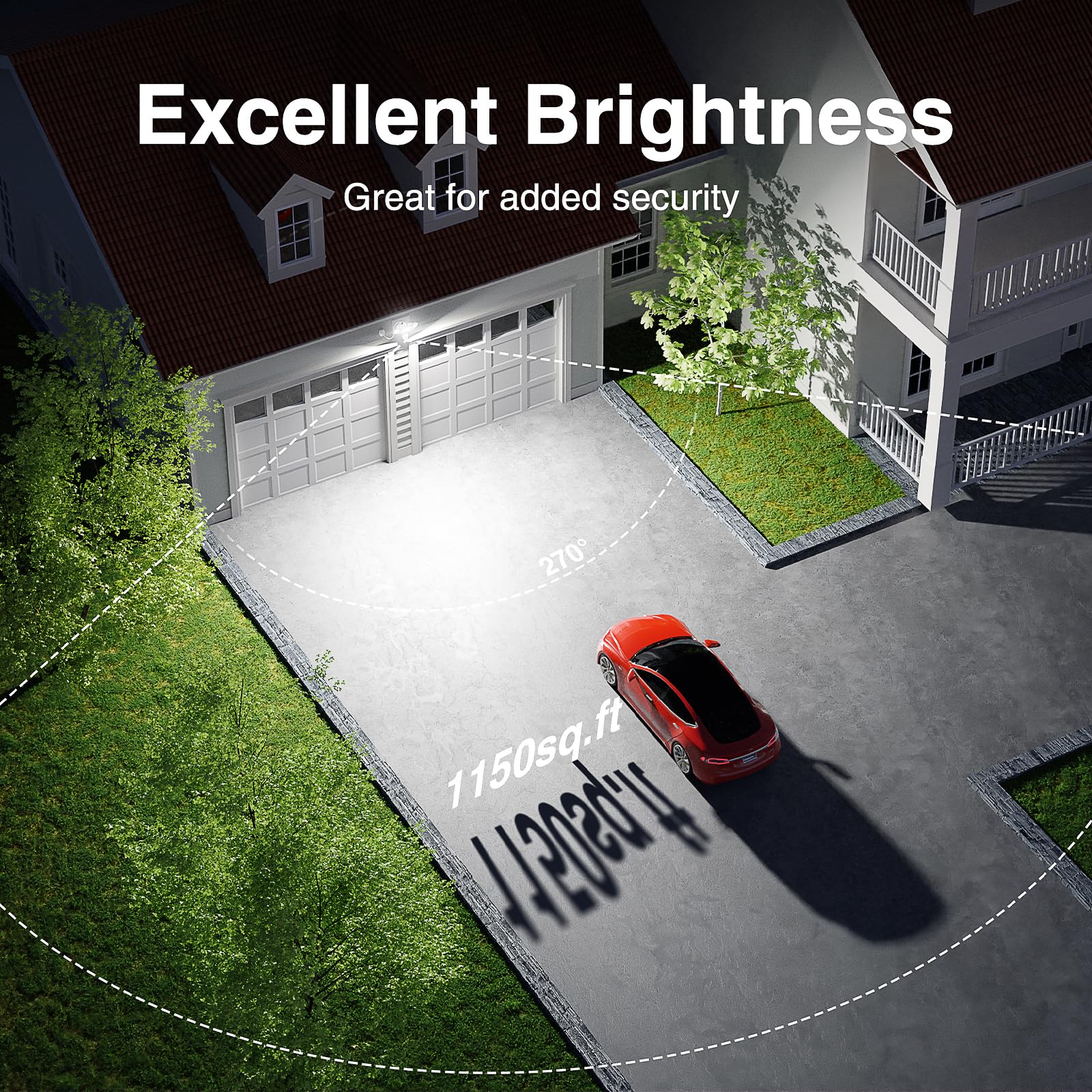 Onforu 65W LED Motion Sensor Outdoor Light, 6500LM, Dusk to Dawn, IP65 Waterproof, White, Model BDB65G-3