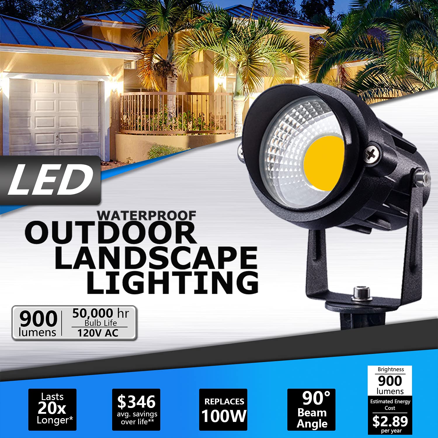 SUNVIE LED Outdoor Spotlight 12W Landscape Lights, Waterproof, Black, with Spiked Stake, 6 Pack