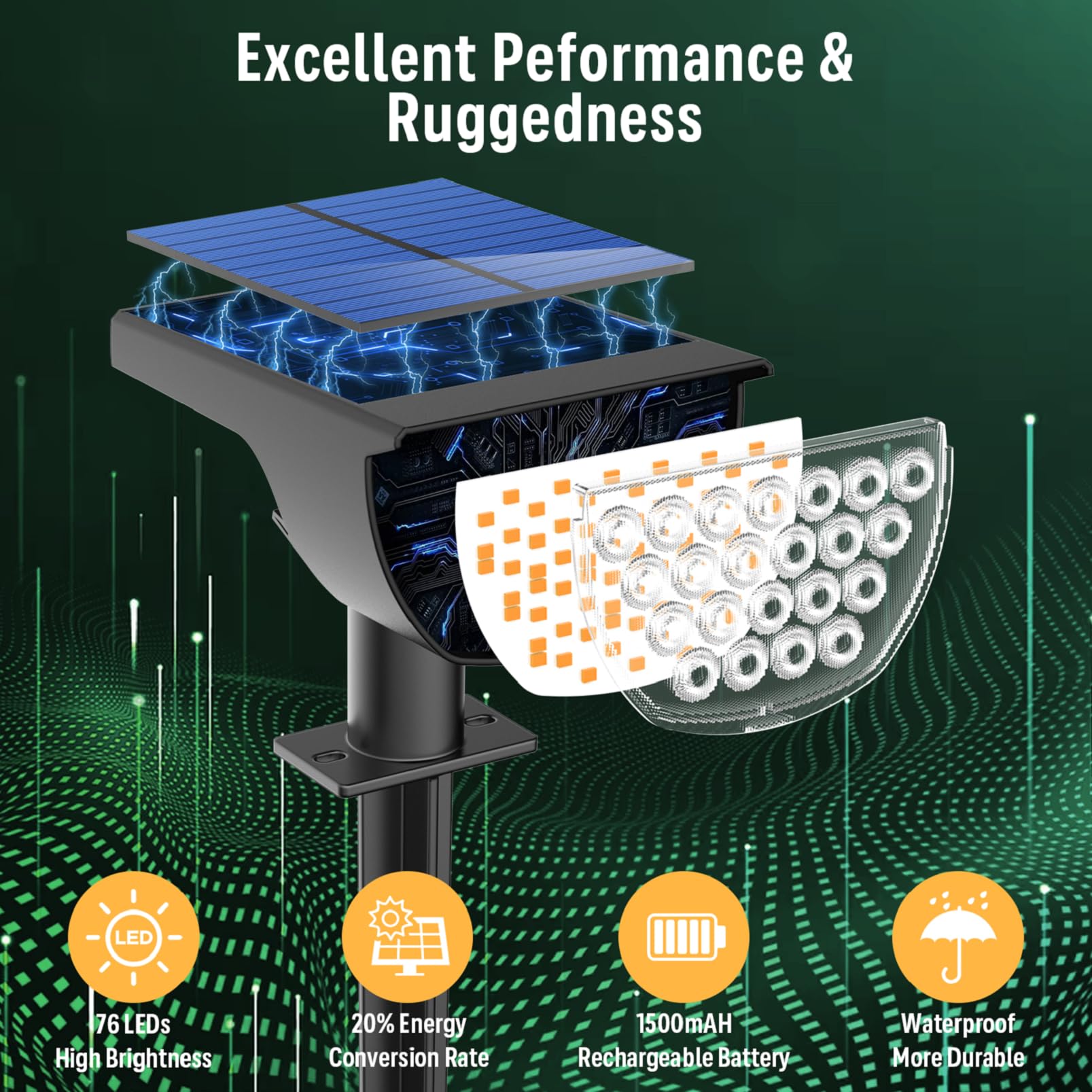 GKGG Solar Spot Lights Outdoor, 76 LED, 3 Lighting Modes, IP65 Waterproof, 6 Pack, Warm White, Model YY-TD-219