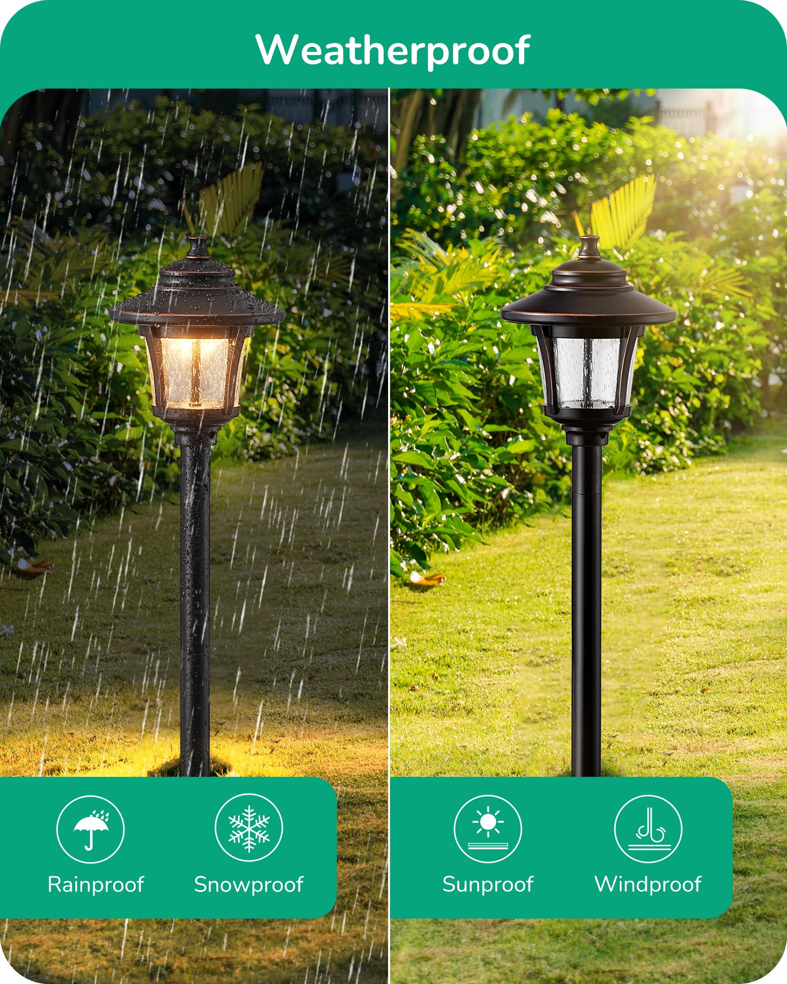 EDISHINE Low Voltage Landscape Lights, 12V AC/DC, 3W, 160LM, Oil-Rubber Bronze, Die-Cast Aluminum, ETL Listed, 12 Pack