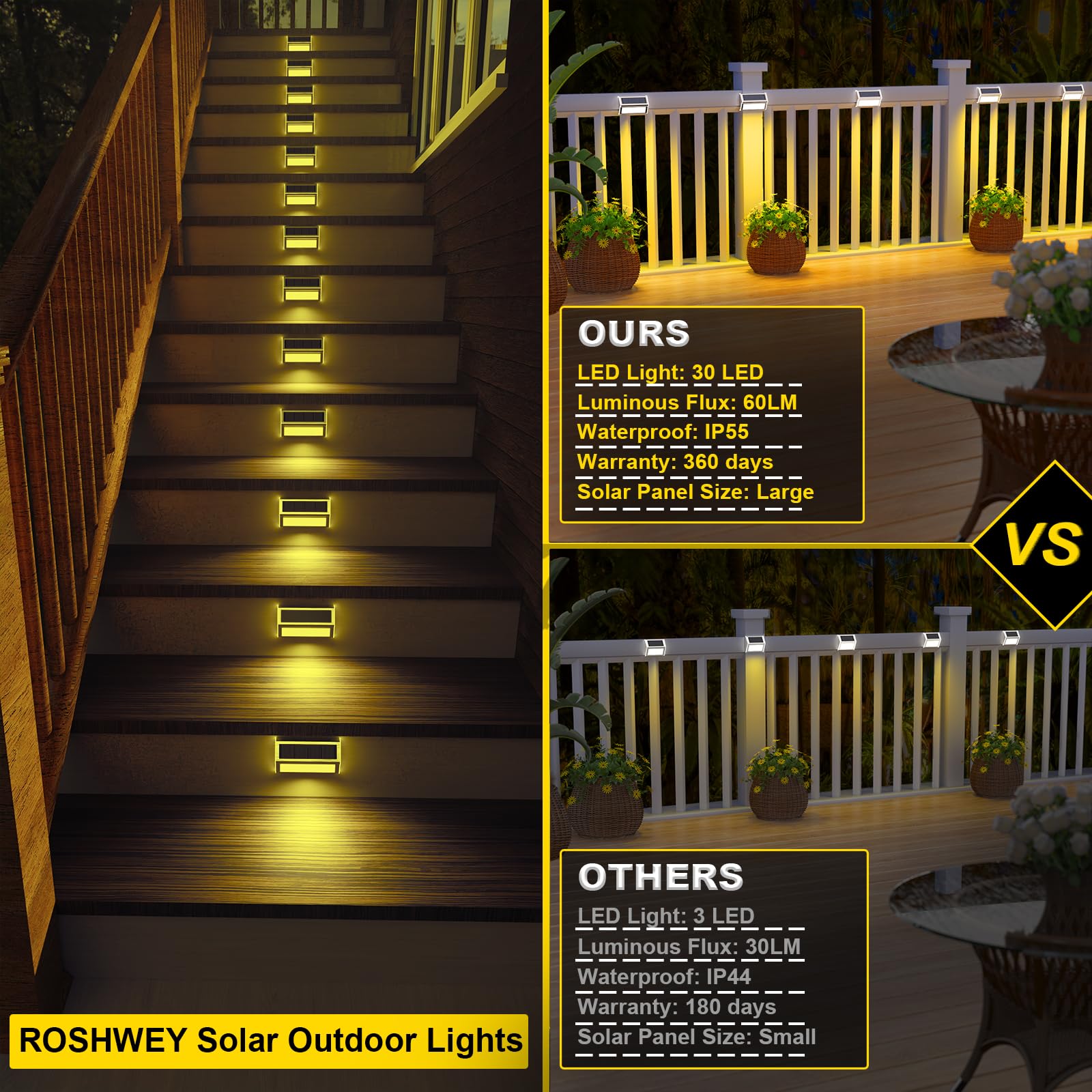 ROSHWEY Solar Deck Lights, 6-Pack 30 LED Stainless Steel, IP65 Waterproof Outdoor Step Lights, Warm White for Fence & Stair Decor