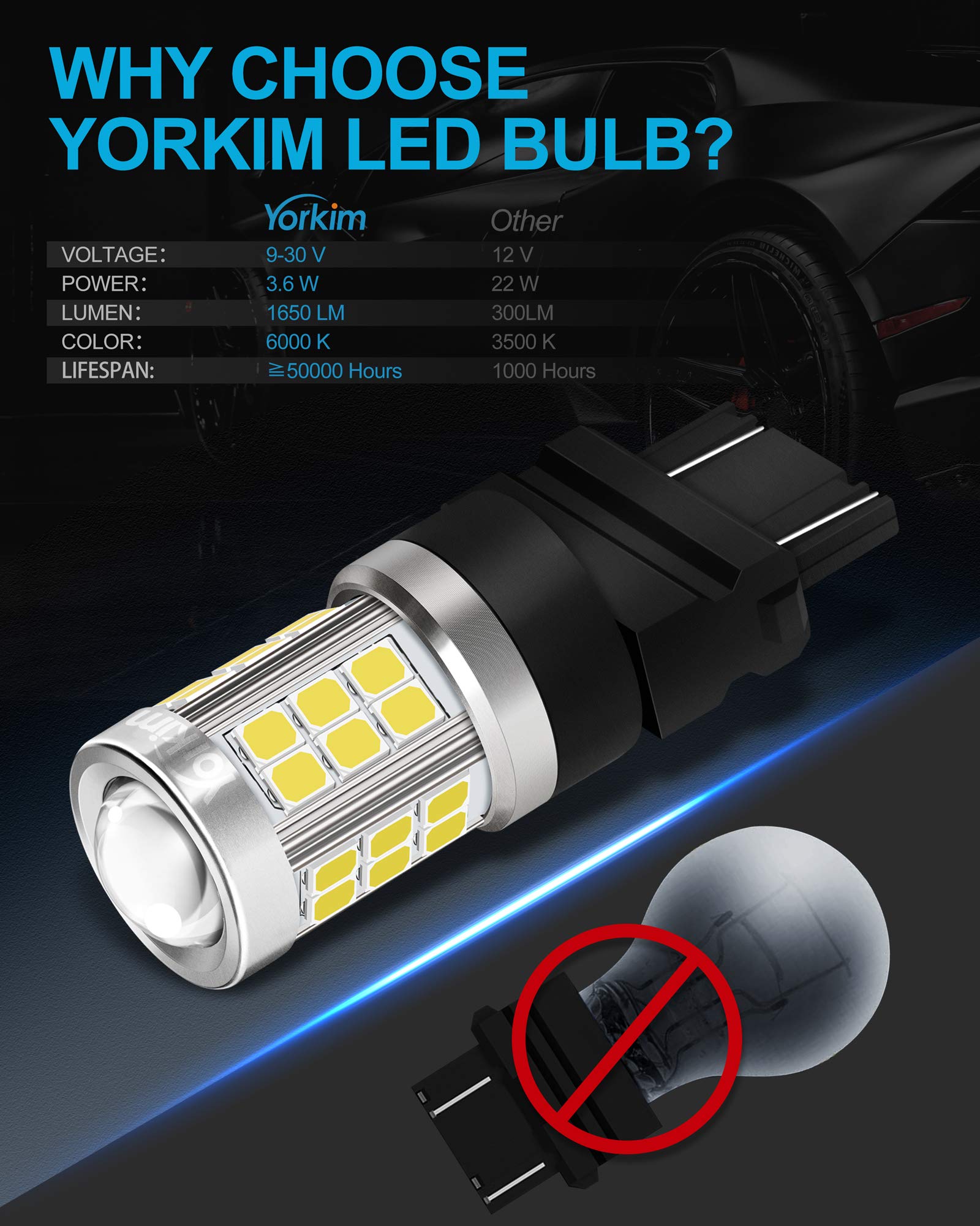 Yorkim 3157 Led Bulb, Super Bright 3156 Led Bulb 3056 3057 4157 Bulb Led 3157 Replacement For Led Reverse Blinker Brake Tail Lig