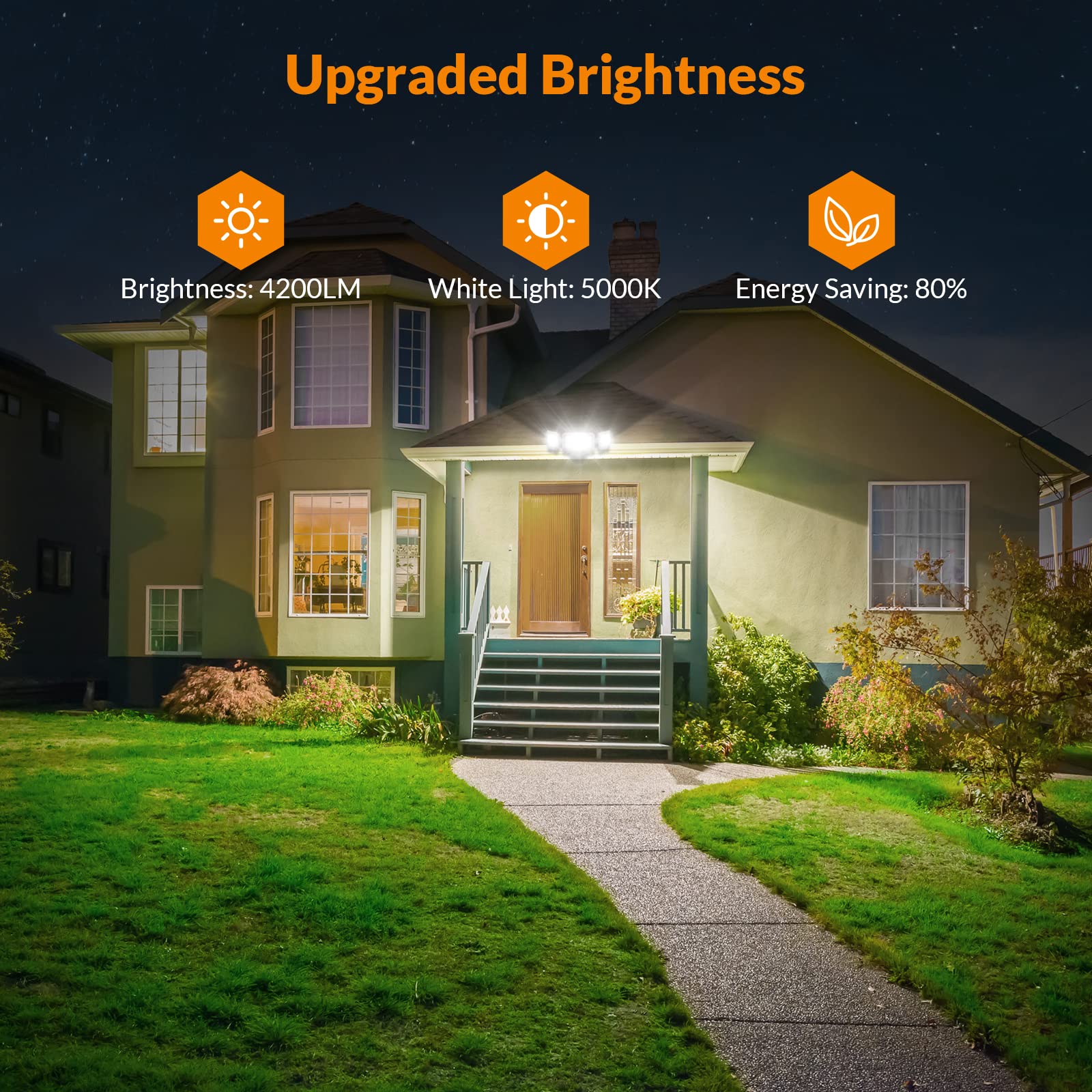 LEPOWER 42W LED Flood Light - 4200LM, 3 Heads, IP65 Waterproof, White, Model YY03D-WH