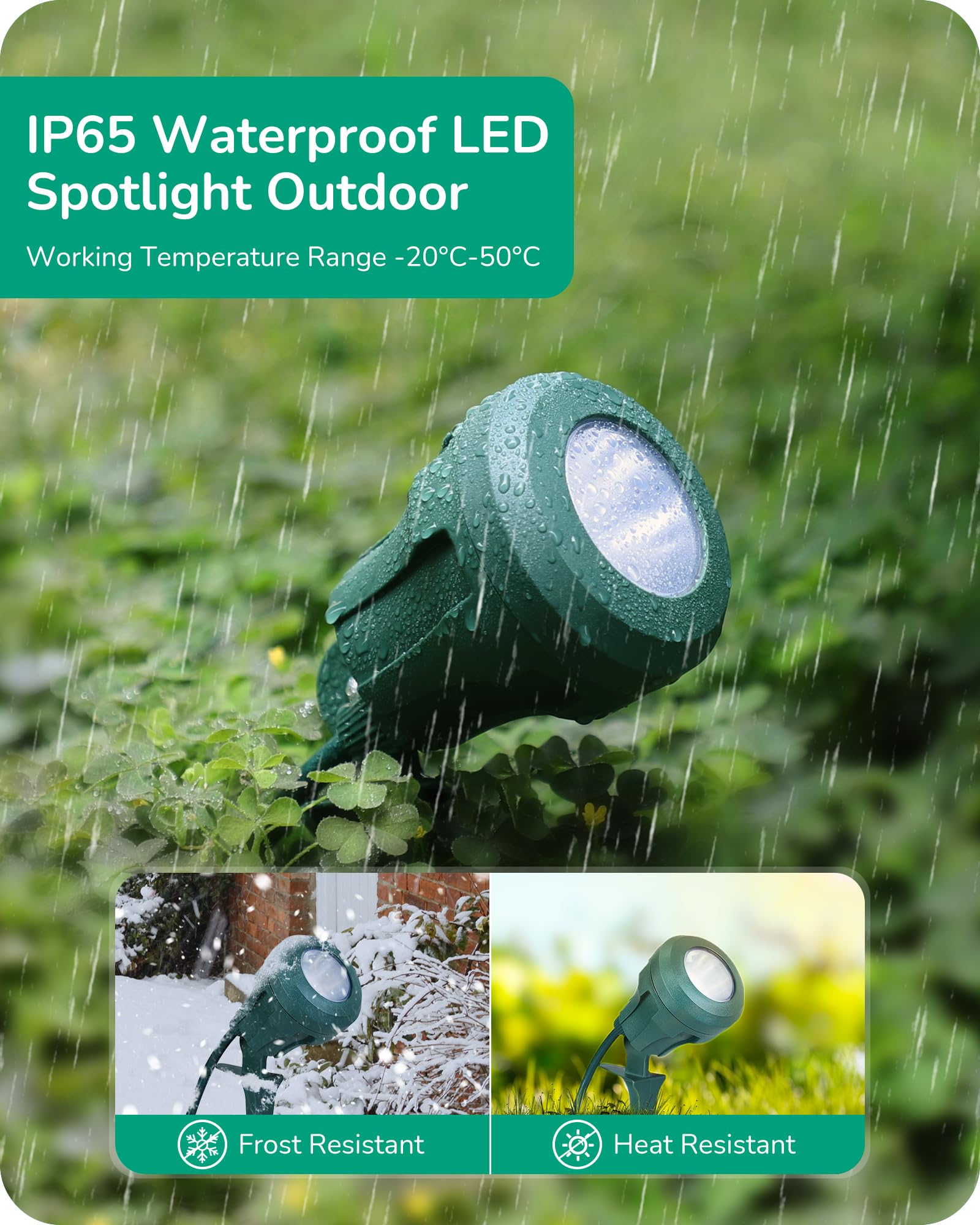 Edishine 120V Spotlight Outdoor, 5 Extra Color Lenses, 4.8W Waterproof Led Outdoor Spotlight, 5000K Landscape Lighting For Yard