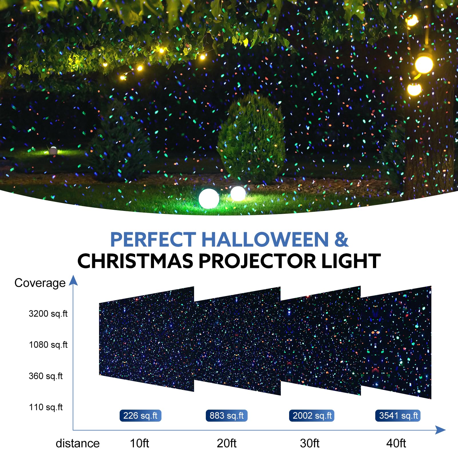 Alinkey Outdoor RGB Laser Projector Lights - 3 Color Starry Sky & Firefly Effects, IP65 Waterproof for Christmas Halloween Garden Decor