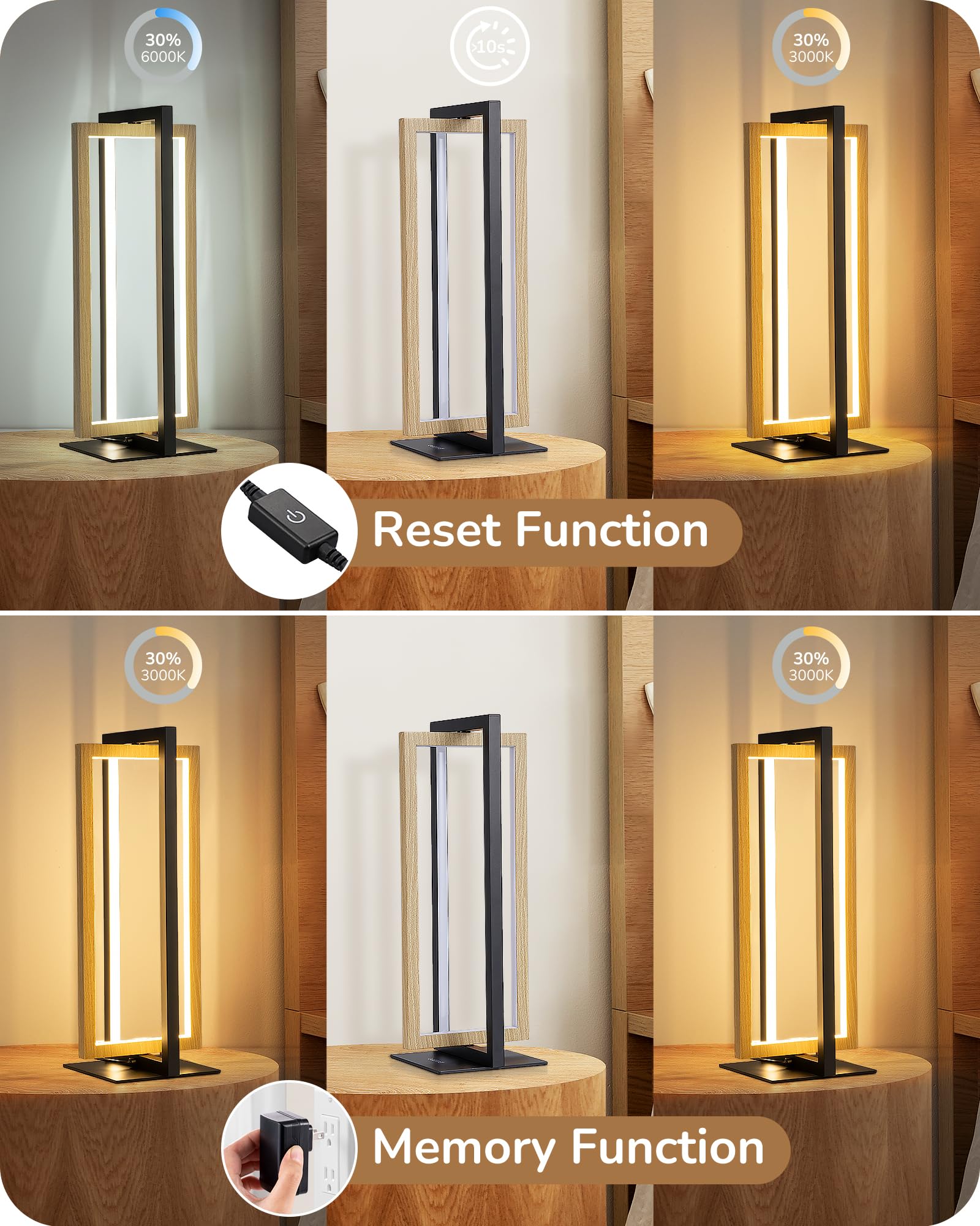 Edishine Led Table Lamp, Stepless Dimmable Bedside Lamp, Max 750Lm, 3 Color Temperature, Switch Control Minimalist Nightstand La