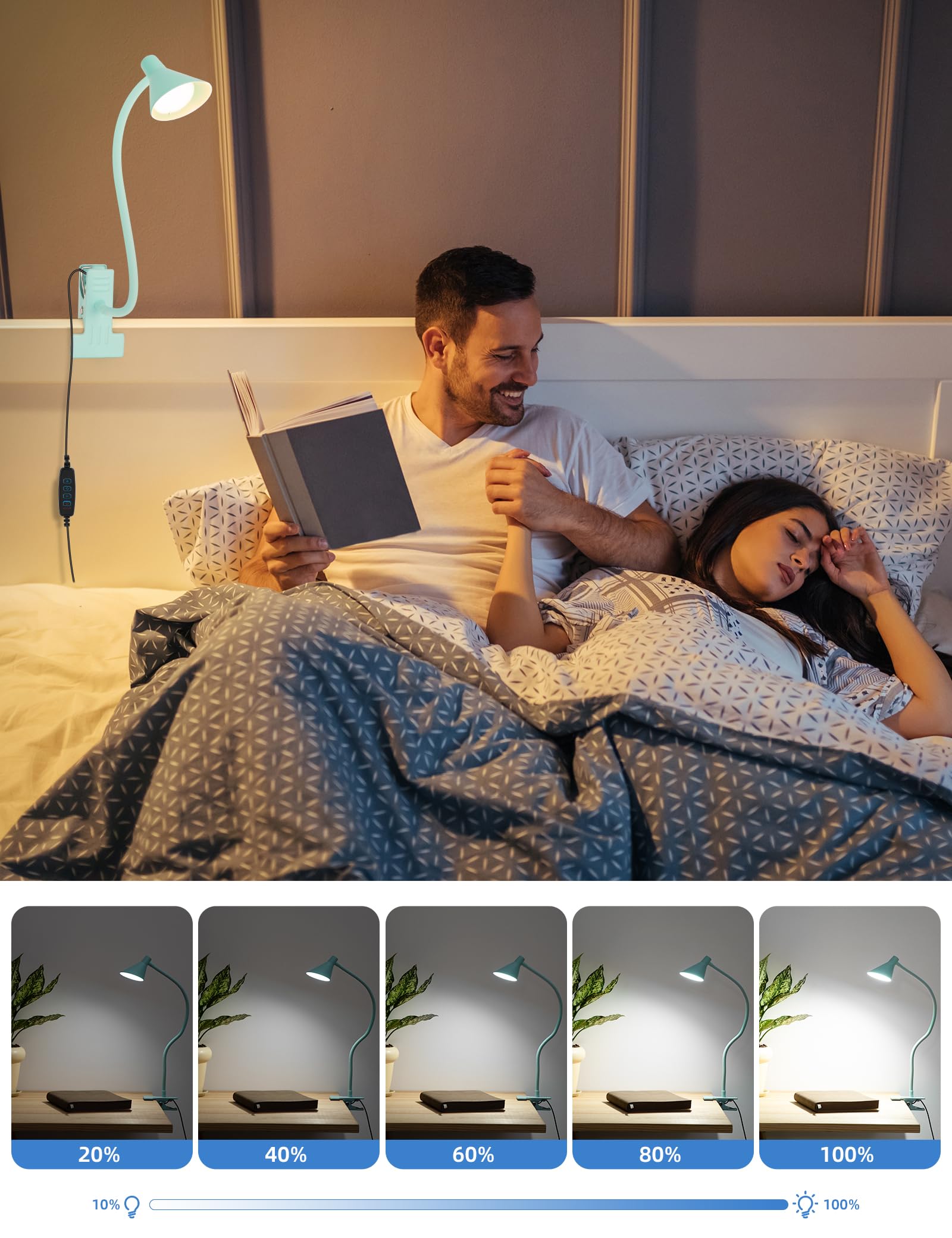 Lifmira Desk Lamp Clip On Lamp For Bed Headboard Reading Light For Bed, 3 Color Modes 10 Dimmable Brightness, Book Light For Rea