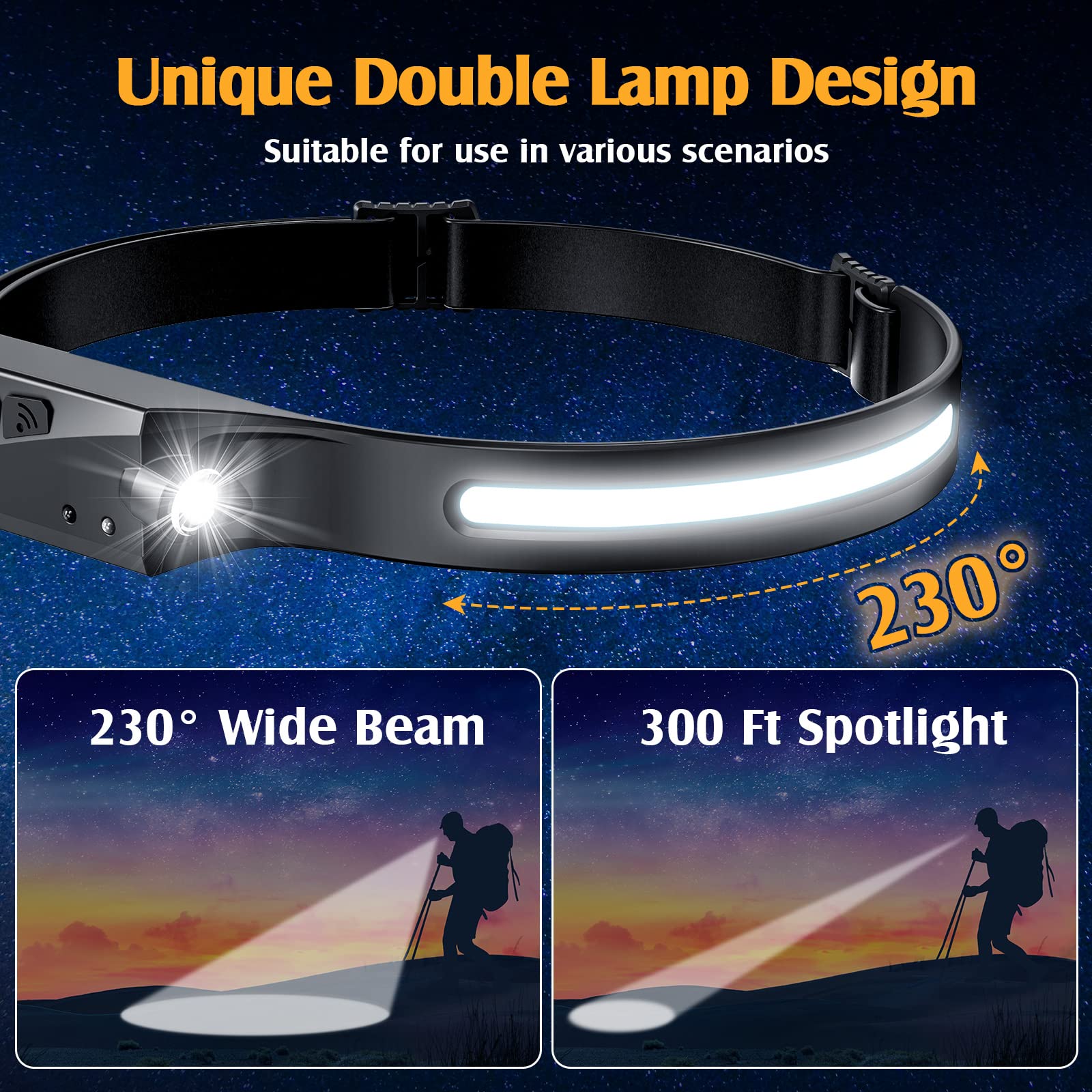 Xflyee 2PCS LED Headlamp Rechargeable, 230° Wide Beam, Red Light, Motion Sensor, Deep Black, Model LX201