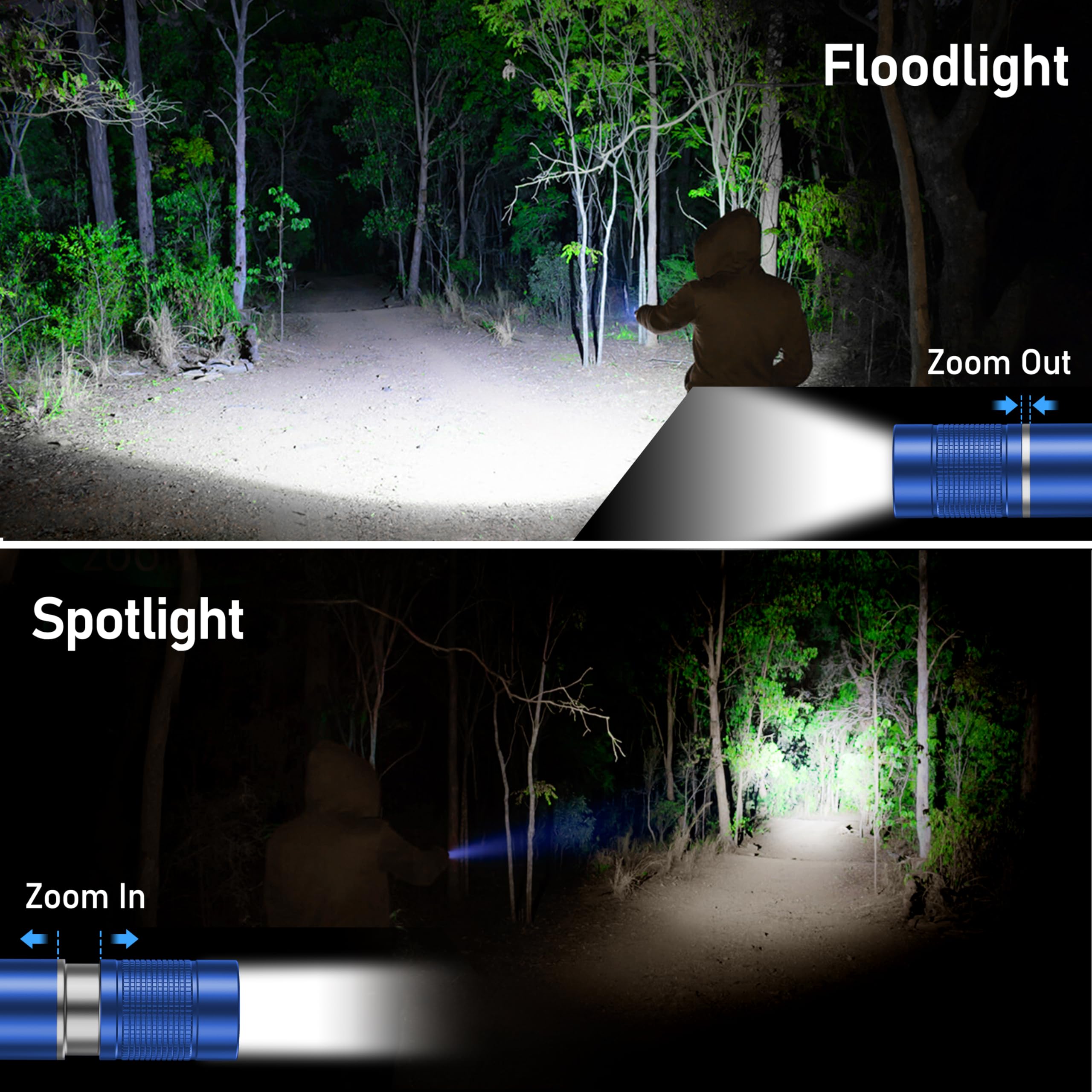 Blukar Rechargeable Flashlight 2000L, Zoomable, Adjustable Brightness, 1 Pack, Blue, Model K9132