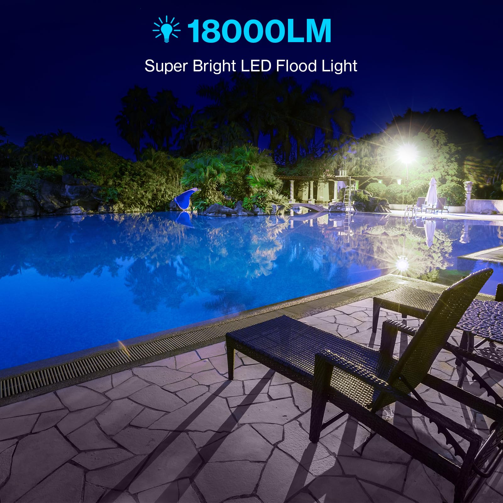 Olafus 2 Pack 200W Led Flood Light Outdoor, 18000Lm Super Bright Ip66 Waterproof Exterior Security Lights With Plug, 6500K Dayli