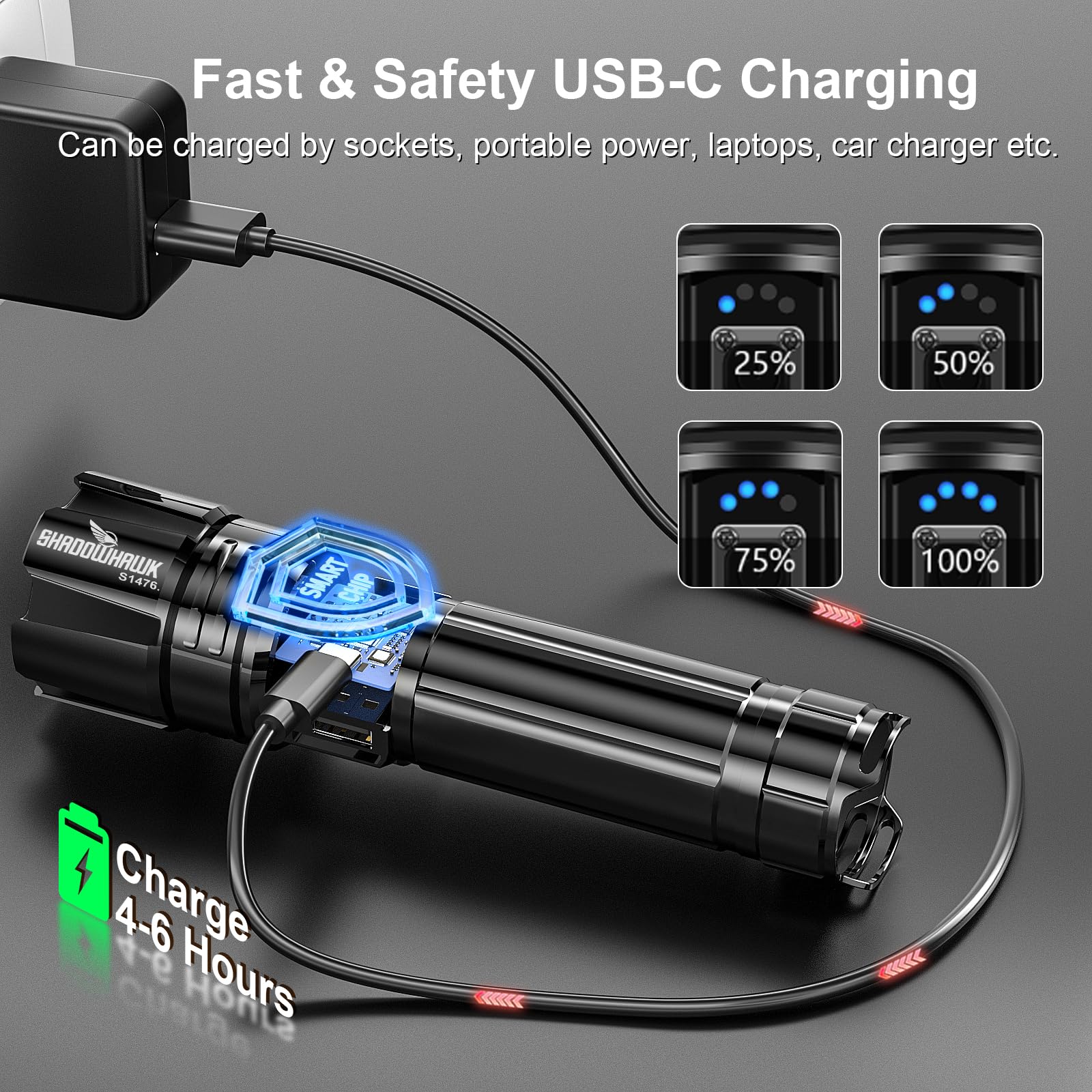 Shadowhawk Flashlight 2000 - 30W High Lumens LED, 5000ft Beam, 12H USB-C Rechargeable, Black, Model CA-S1476