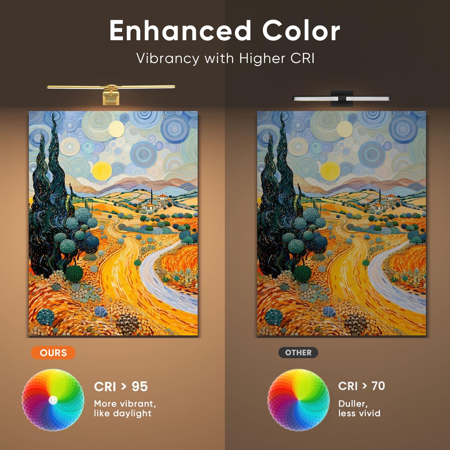 2 Pack Picture Light For Wall, 18In Rechargeable Wall Art Light With Timer And Dimmable, Battery Operated Painting Frame Light W