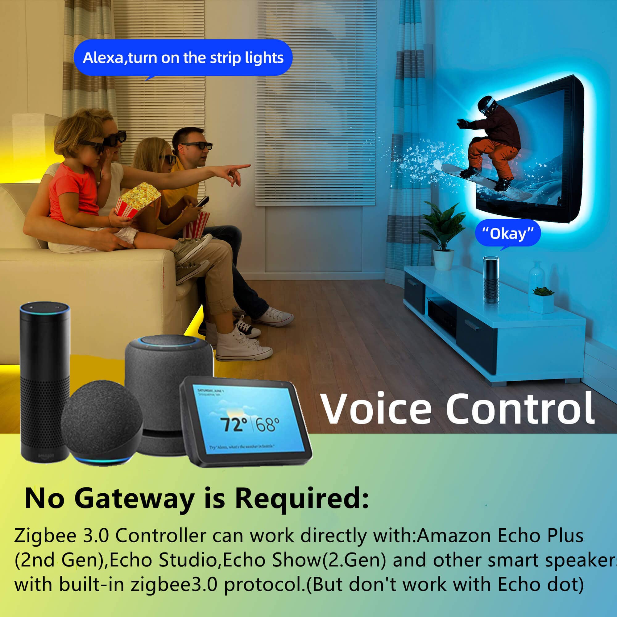 GIDERWEL ZigBee RGBW LED Strip Lights Kit 32.8ft Smart Dimmable Copper Model ZC05M-10