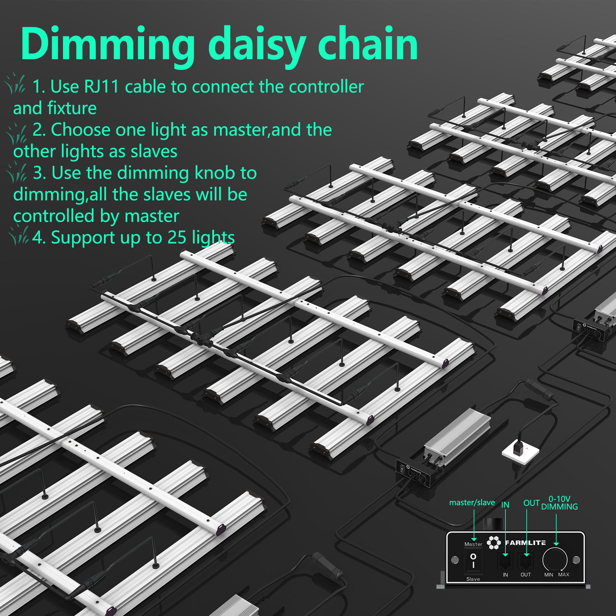 Grow Light Farmlite Led Grow Lights For Indoor Plants Bar Full Spectrum Led Growing Light Plant Hanging Growing Lamps Seedling D