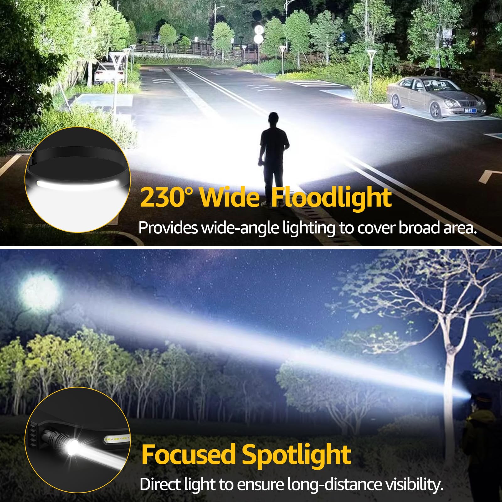 Headlamp Rechargeable Flashlight 2-Pack, 230? Wide Beam & Adjustable Focus Led Head Lamp With Red Light Motion Sensor, Head Ligh