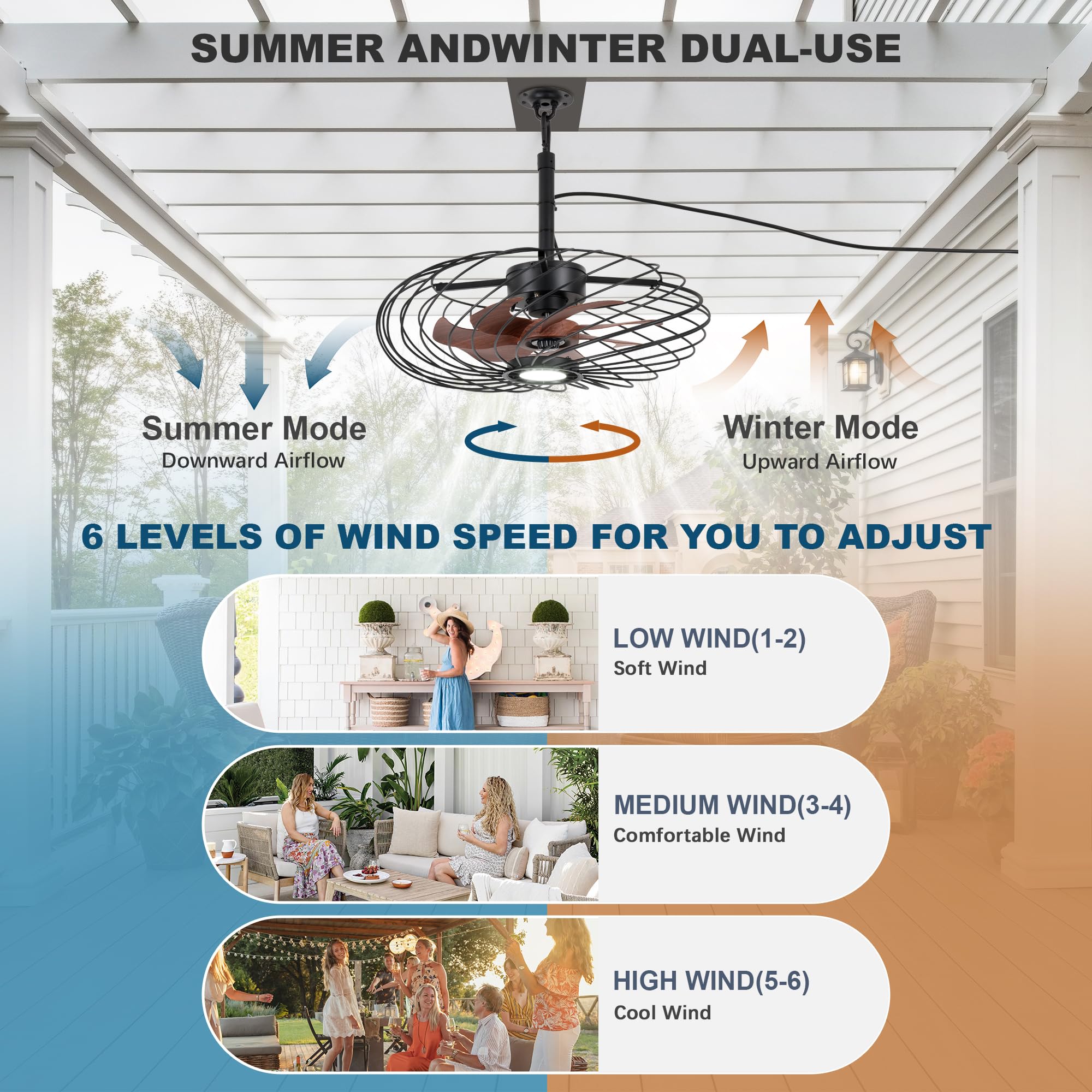 OSGNER 20" Black Outdoor Ceiling Fan with Light, Waterproof, Remote Control, Dimmable LED, Iron Material, Model F429-20-BK