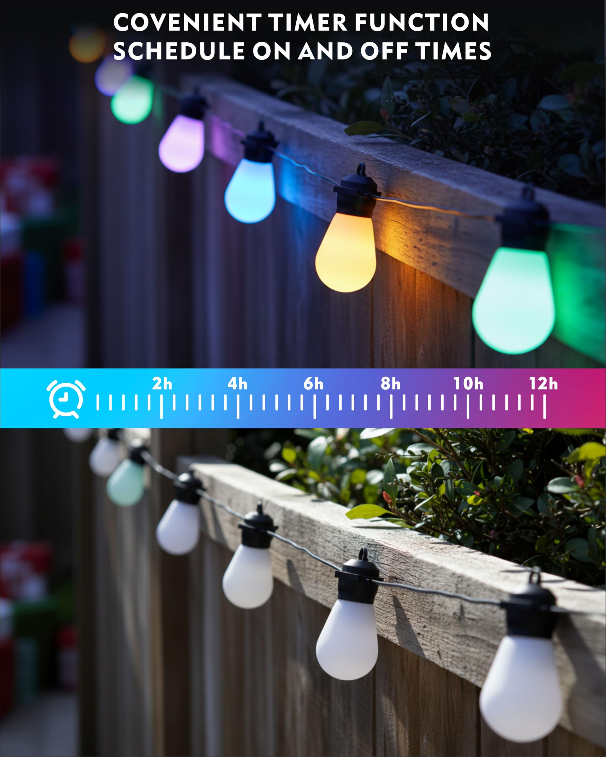 Honche Outdoor String Lights S14, 46FT, 20 Shatterproof LED Bulbs, Multicolor, USB Powered, IP67 Waterproof