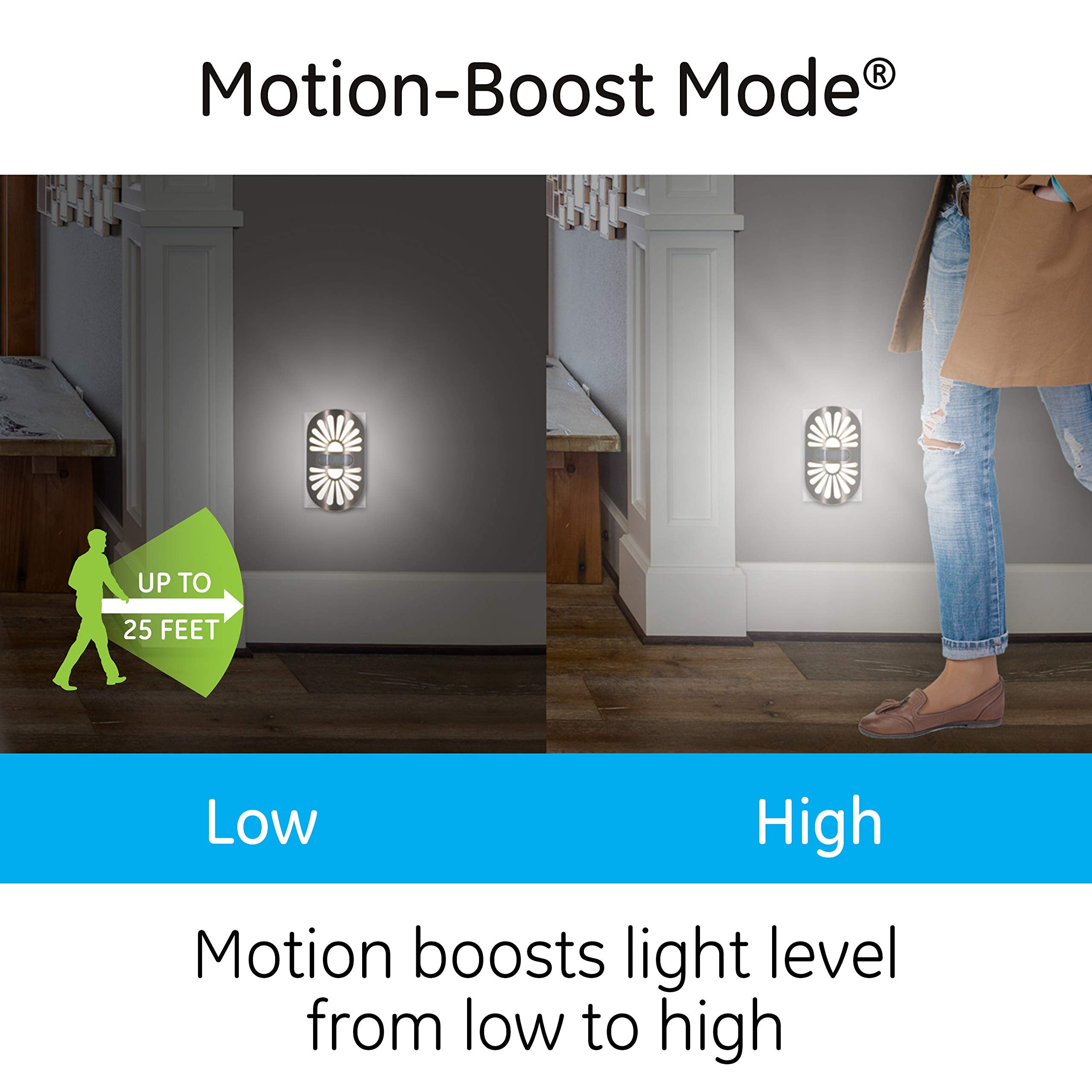 GE LED Motion Sensor Night Light, Motion-Select 25ft Detection, Plug-in, 40 Lumens, Dusk-to-Dawn, Ideal Nightlight for Bedroom,