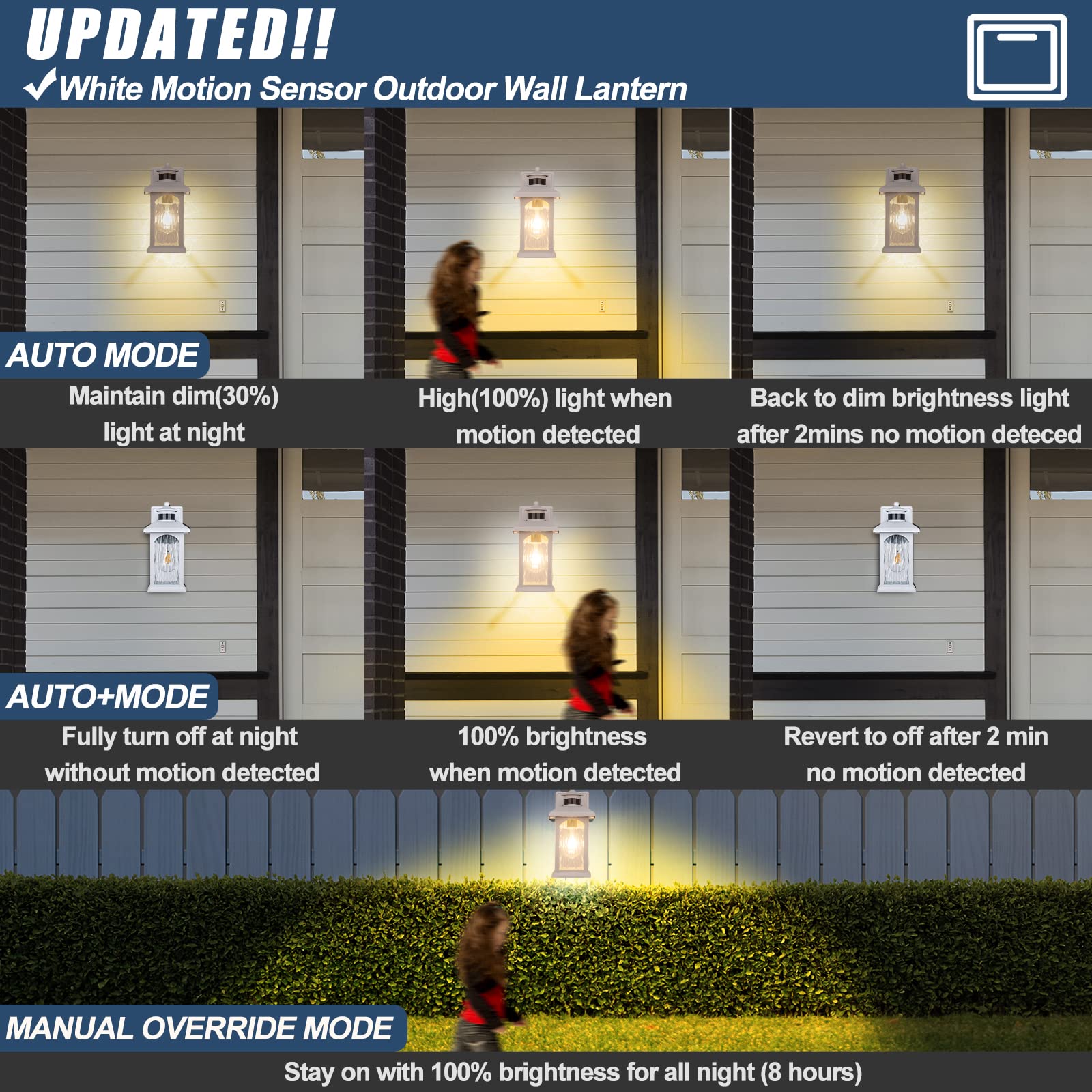 Filiyano Motion Sensor Outdoor Wall Sconce - Waterproof, Dusk To Dawn, White Lighting Fixture