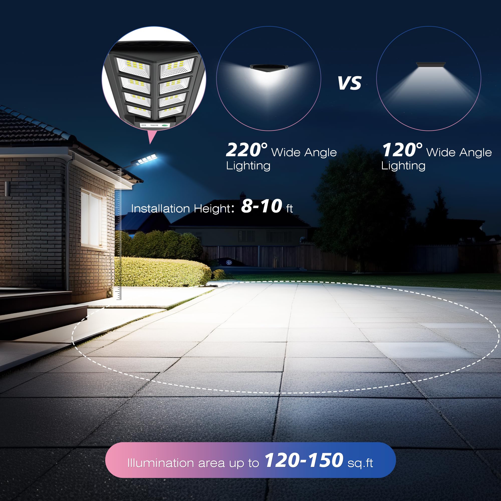 WYWNA Solar Street Lights 6000K LED with Motion Sensor, 4-Pack Outdoor Waterproof, Black, Model 5730-HX96