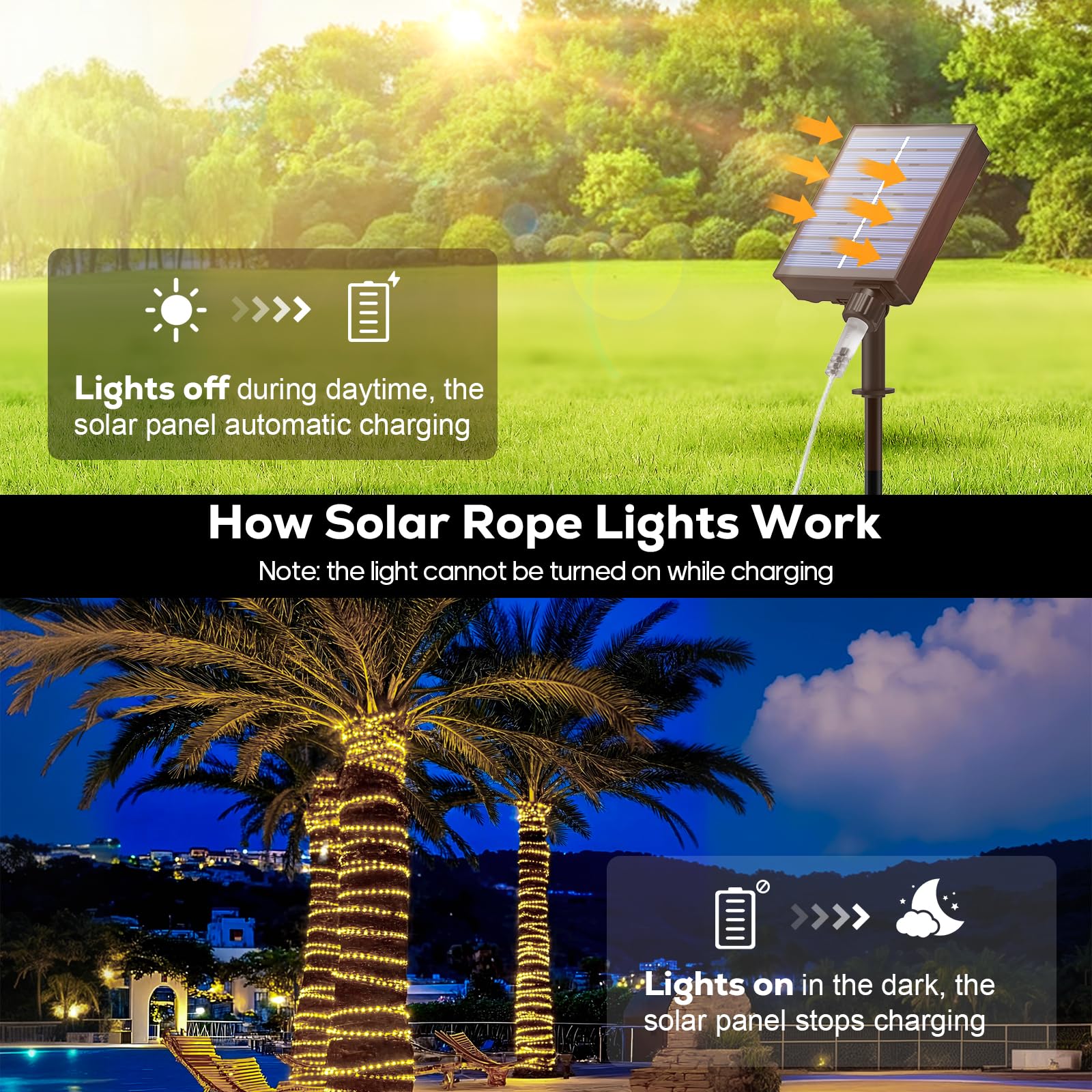 ICRGB Solar Rope Lights, 66FT 200 LED, IP67 Waterproof, 8 Modes, Warm White, Model Solar - 3, Decorative for Outdoor Use