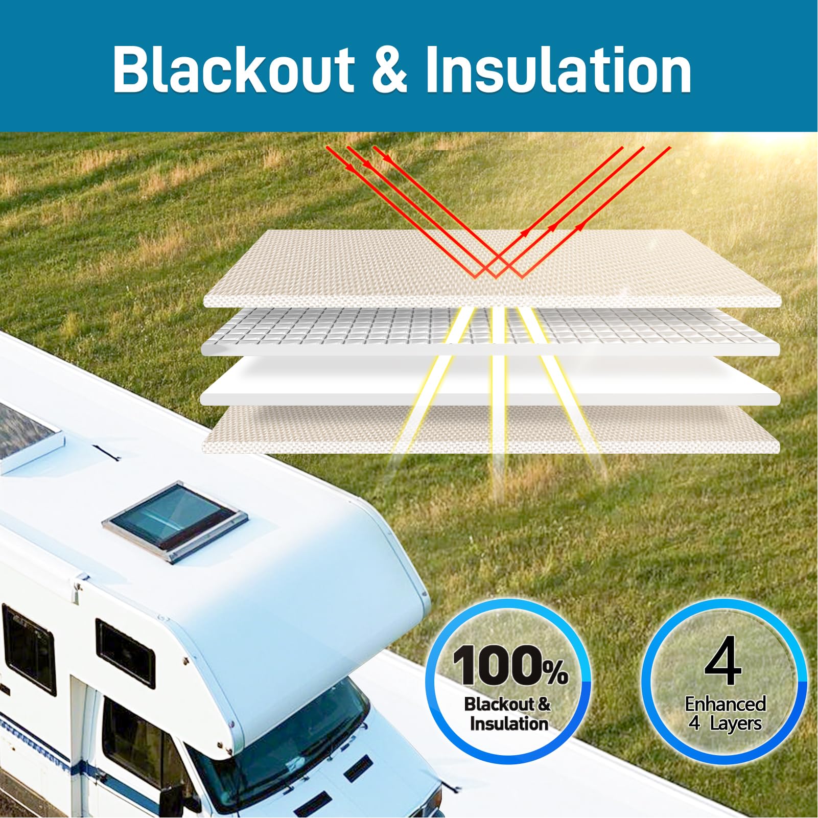 SUNICO RV Door Window Shade Cover - 16.5" X 16.5", Magnetic 100% Blackout, Anti-UV Aluminum Foil, Waterproof, Beige