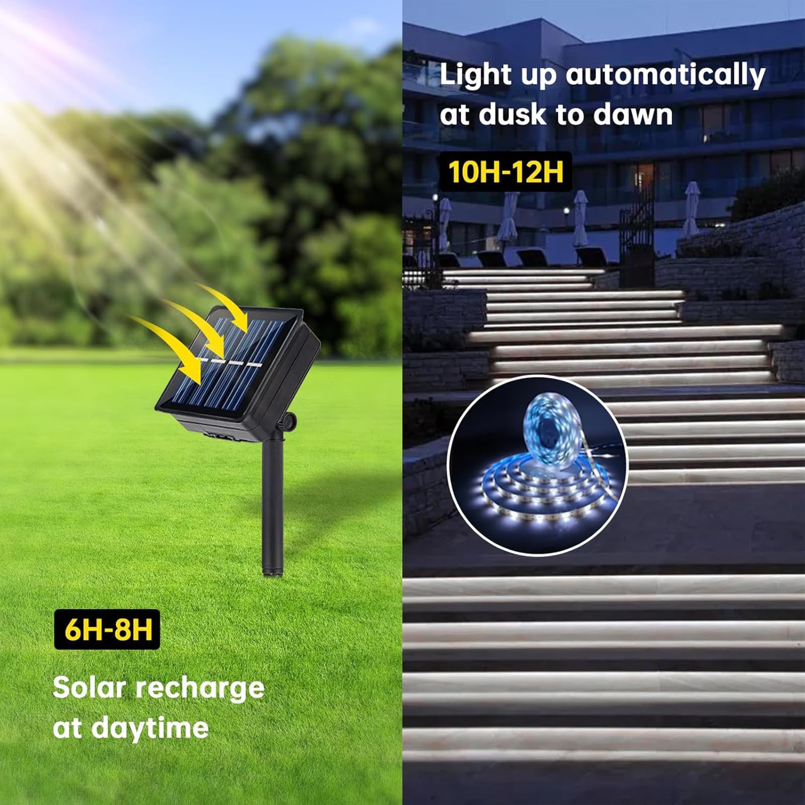 Ousam LED 2 Pack Solar Powered LED Strip Lights, 19.6FT, Waterproof, 180 LEDs, 8 Modes, White, for Outdoor Use