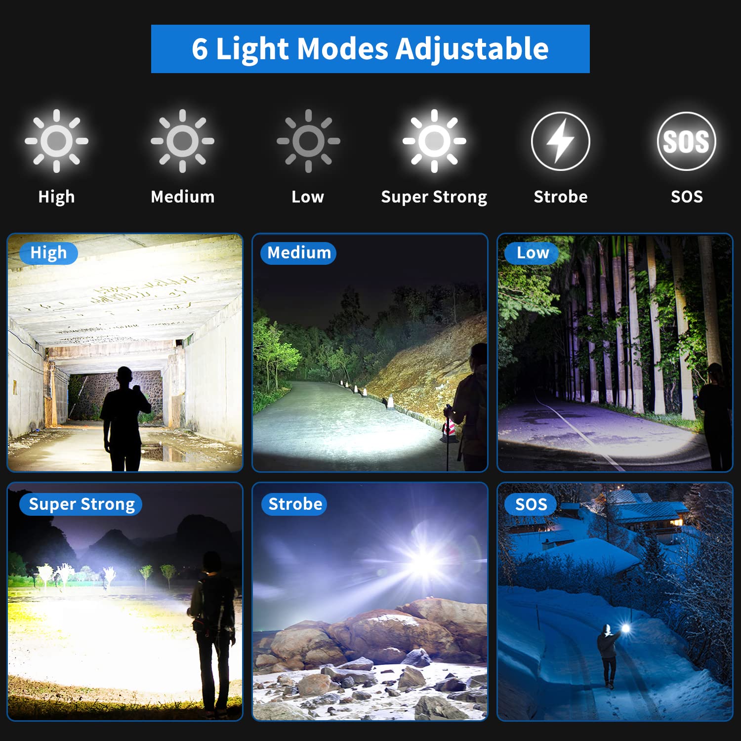 Gehavin Rechargeable Flashlight XHP160.5, 150000 Lumens, Waterproof, 19.5CM, Black, 6 Modes, Aluminum
