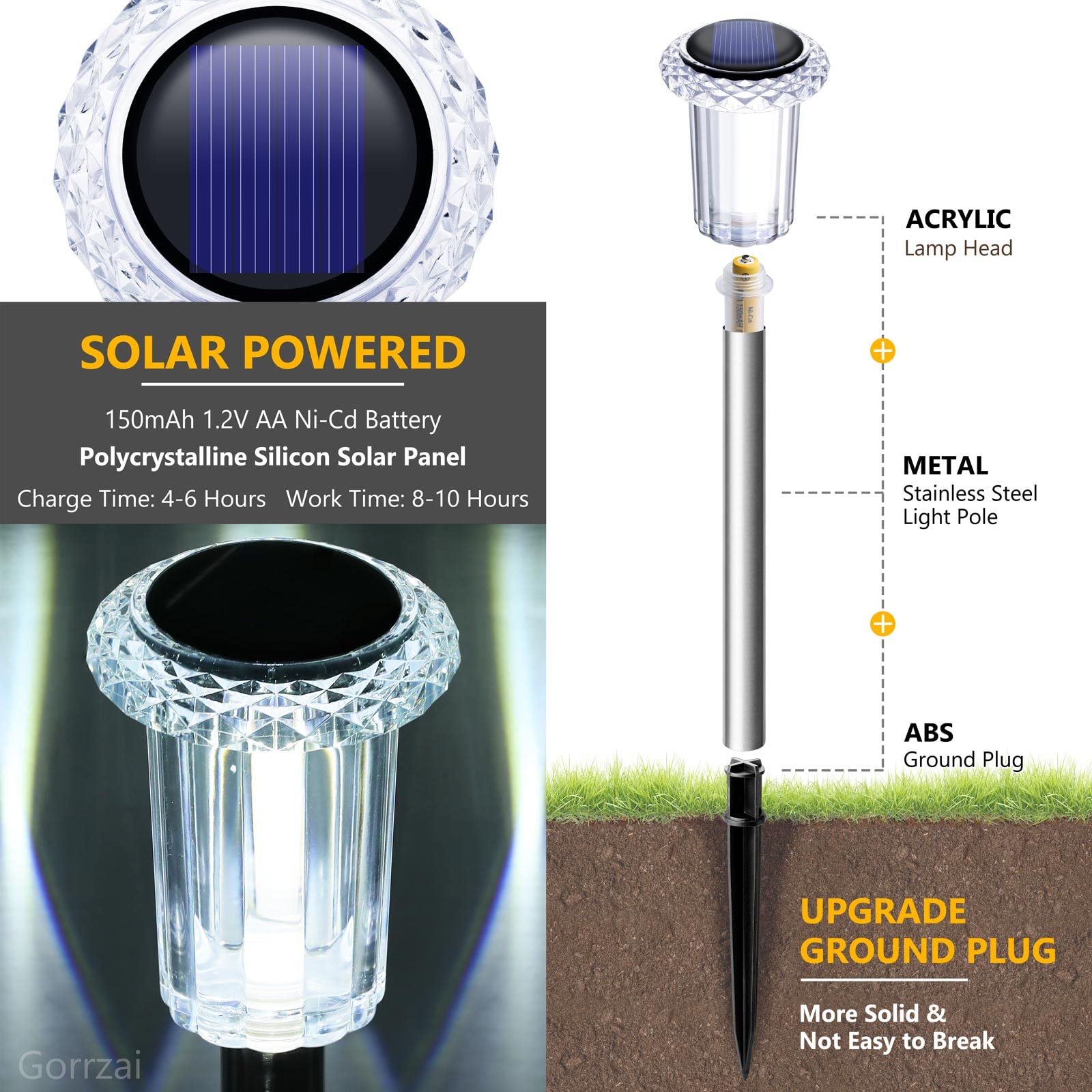 Gorrzai 10 Pack Solar Pathway Lights - Stainless Steel Led Outdoor Lighting, Cold White