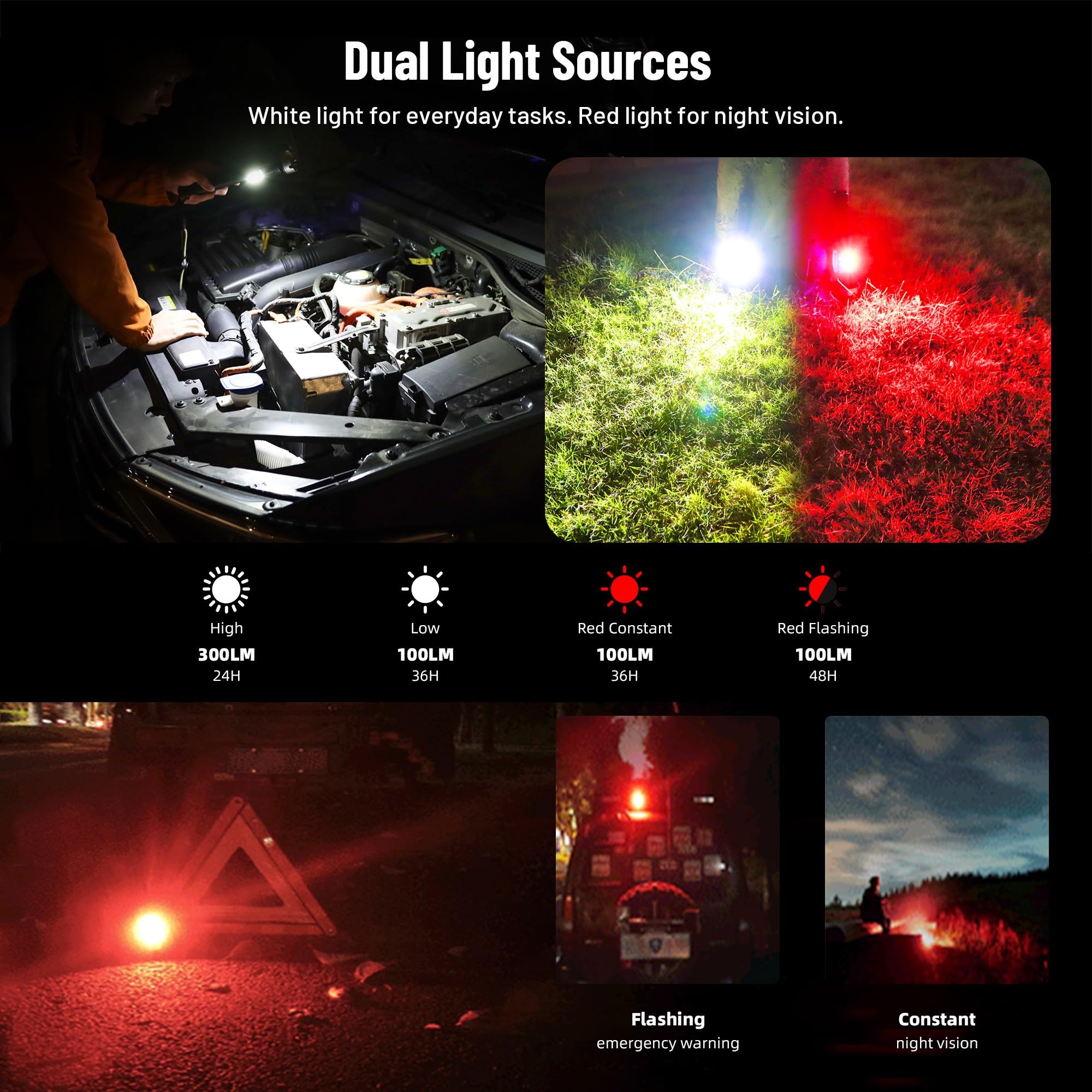 VASTFIRE Rechargeable Flashlight, High Lumens, Aluminum, Medium, Black, Model VASTFIRE-XHP P90.2, UV Mini Flashlight for Emergencies