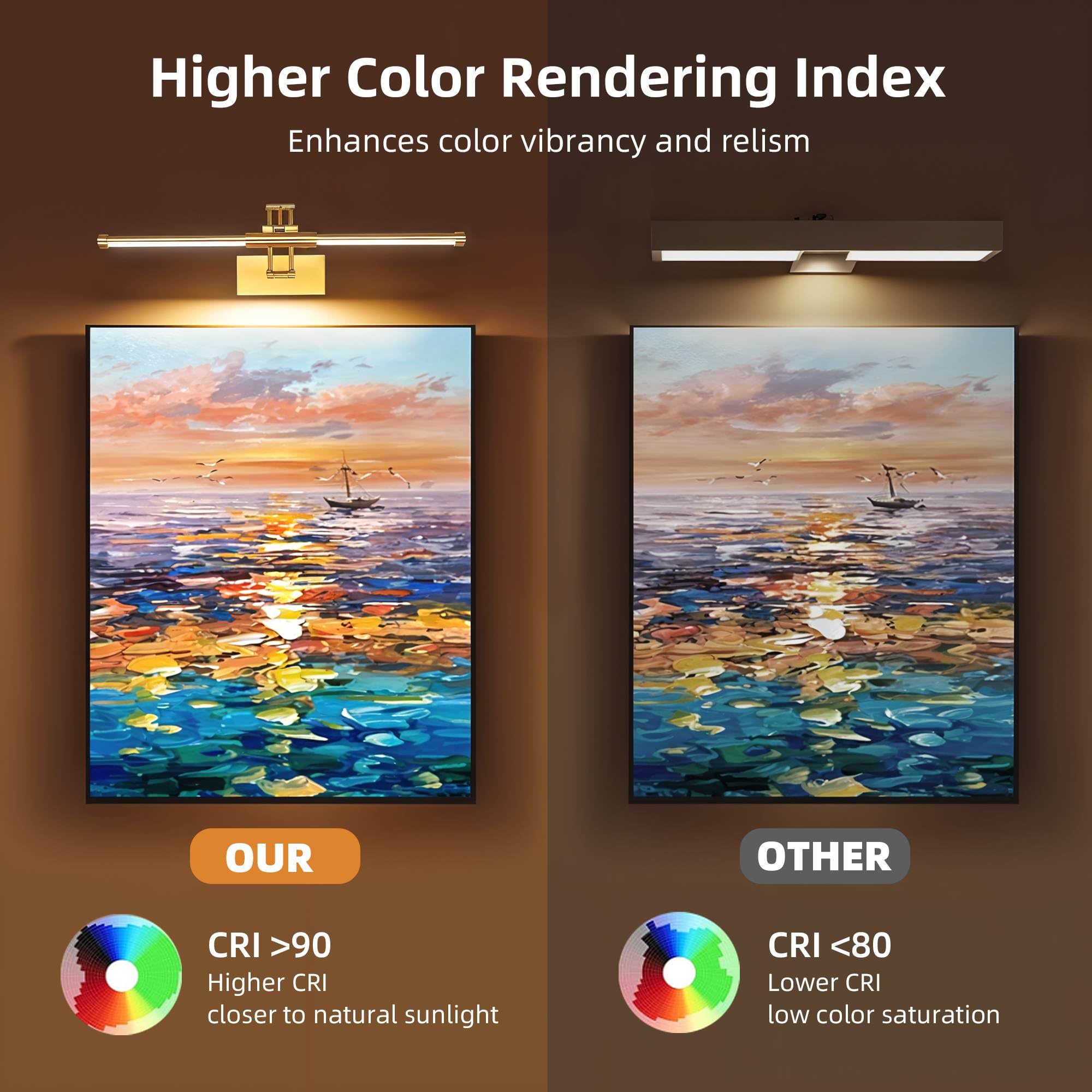 Neymlya 24" Wireless Picture Light, Dimmable 3000K/4000K/6000K, Gold Metal, Battery Operated, Remote Control, Model 24IN