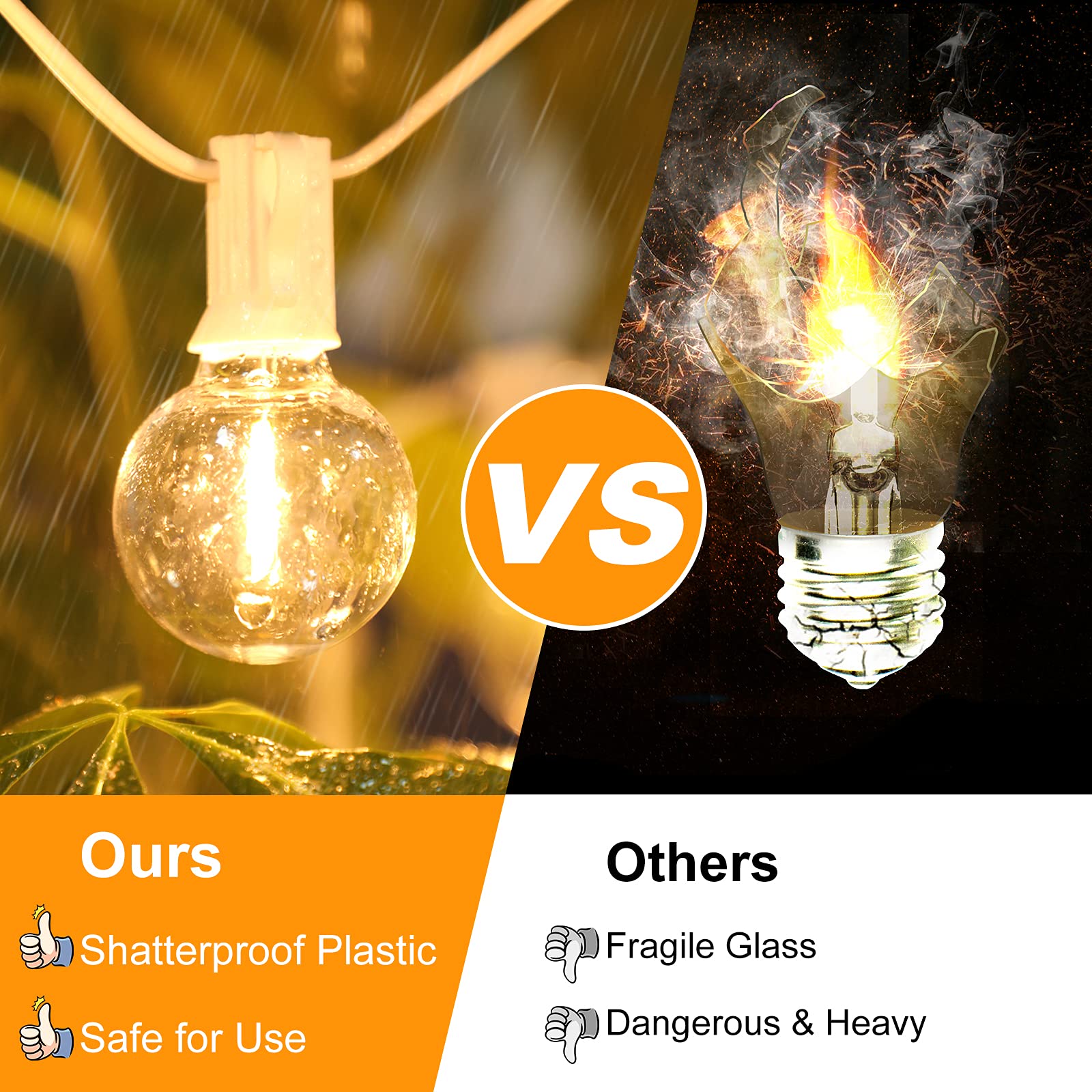 50Ft Outdoor G40 Led Globe String Lights Dimmable Waterproof Shatterproof Light Strings With 25 Bulbs Connectable Commercial Hanging Lights For Christmas Patio House Backyard Balcony Party