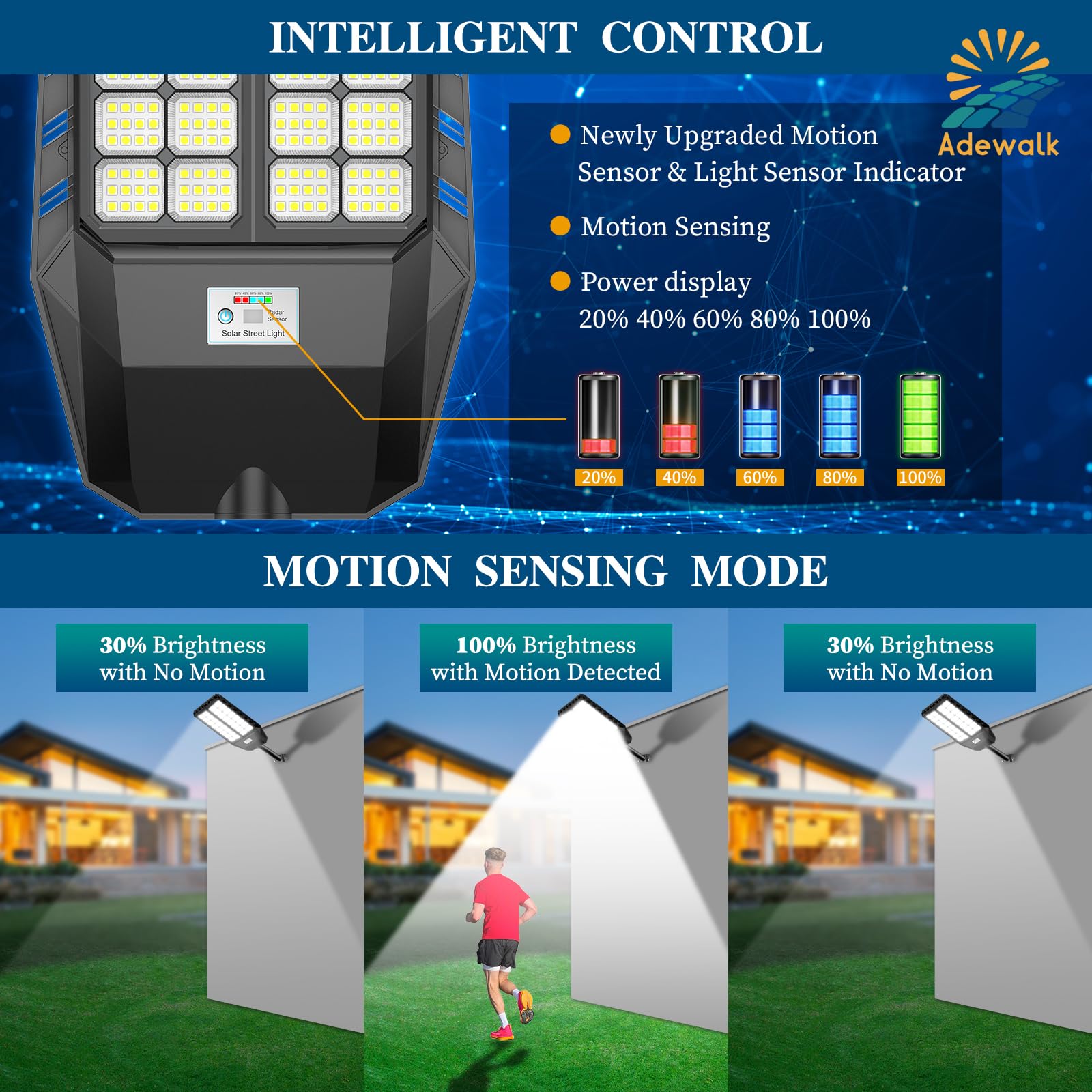 8000W Solar Street Light, Commercial Solar Street Lights Outdoor Dusk To Dawn, Solar Lights Outdoor With Motion Sensor And Remot
