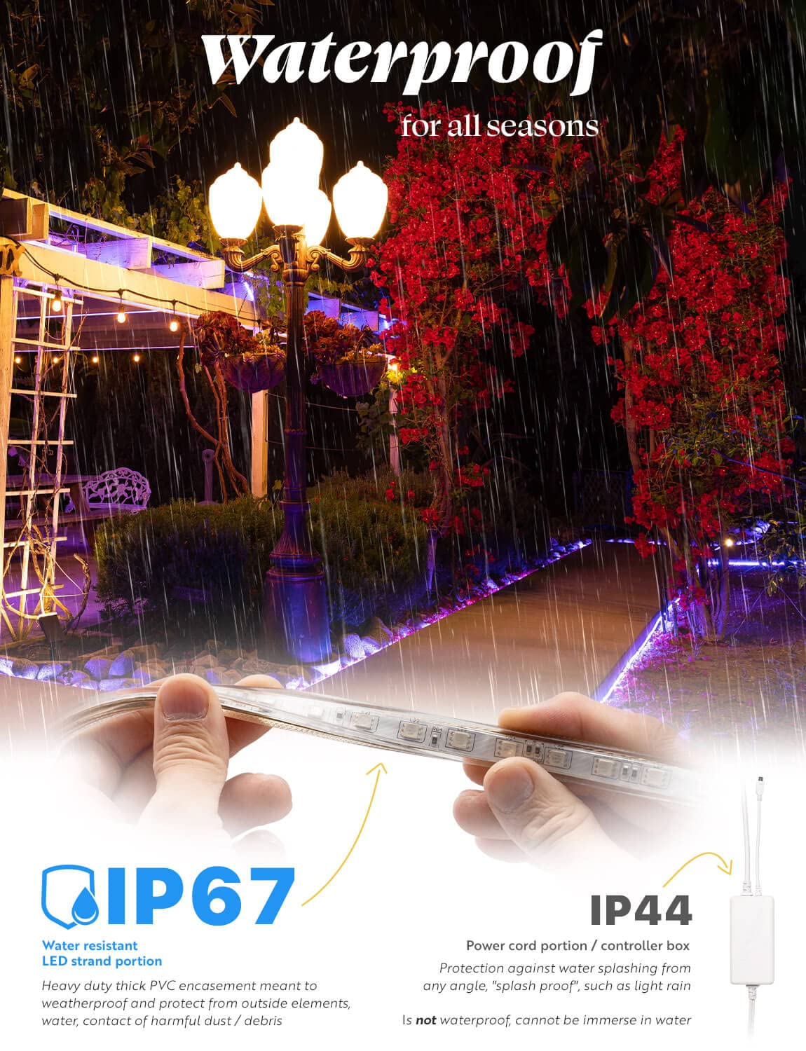 Wyzworks Led Strip Lights, 100 Ft Flat Smd 5050, Waterproof 16 Colors Multi Modes Color Changing Permanent Outdoor Exterior Heavy Duty Flexible Shell Rope Lighting Dimmable W/ 2 Remotes, Etl Certified