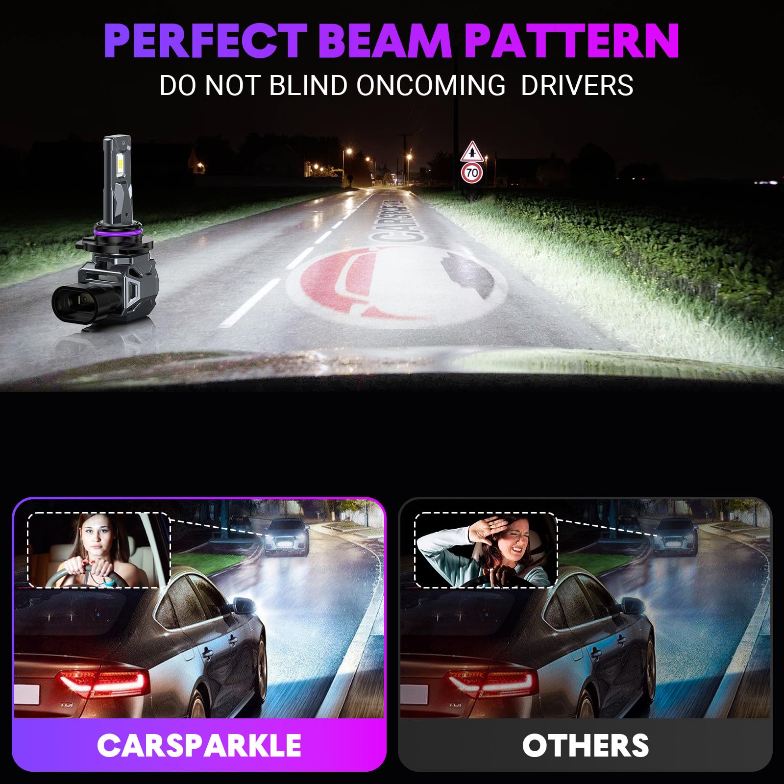 CARSPARKLE 9005 Fog Light Bulbs 6500K IP68 Waterproof Plug and Play Model 3-05
