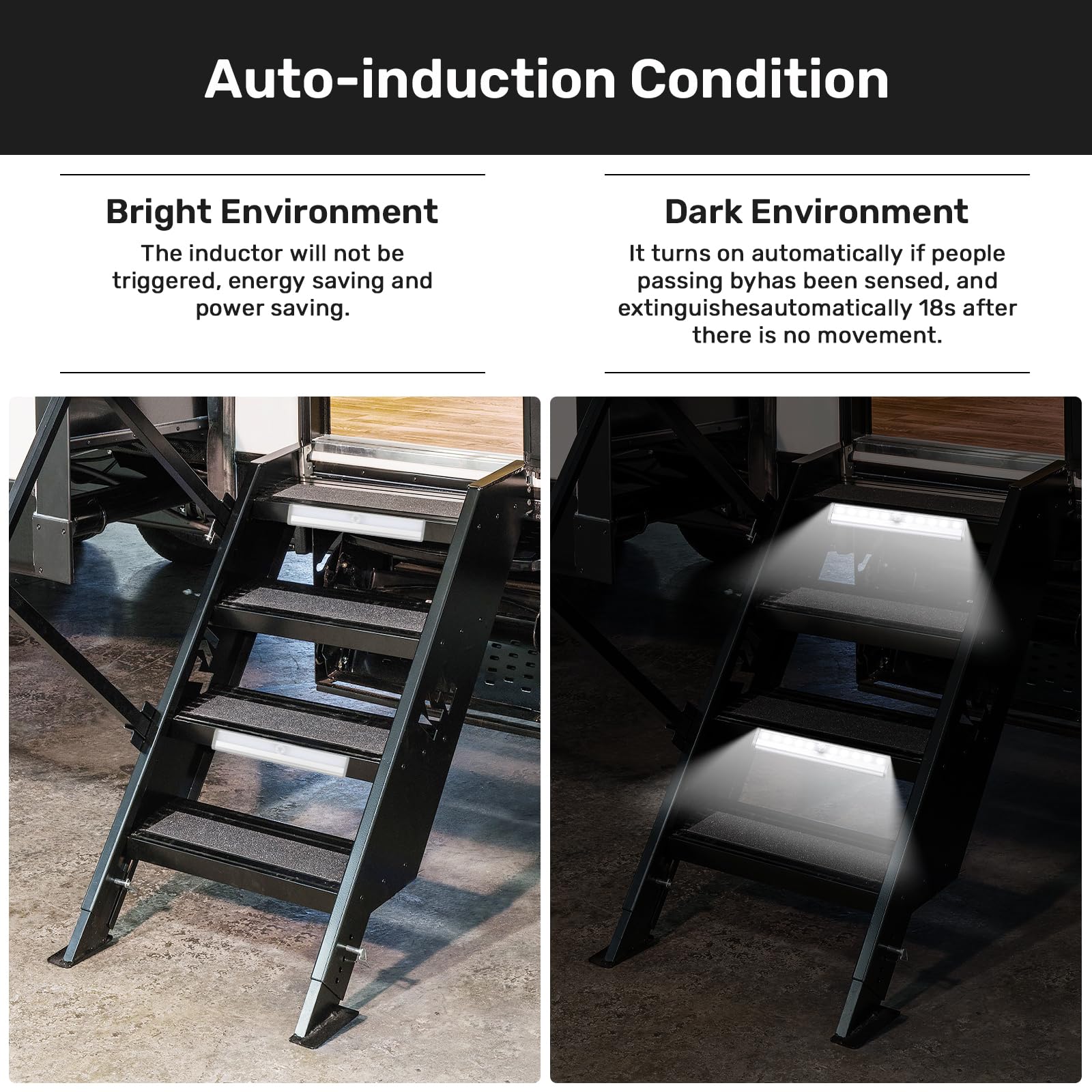 Fymblin Motion Sensor RV Step Lights, 10 LED Battery Operated, 7.5 Inch, White Light, Model RV-Light-01