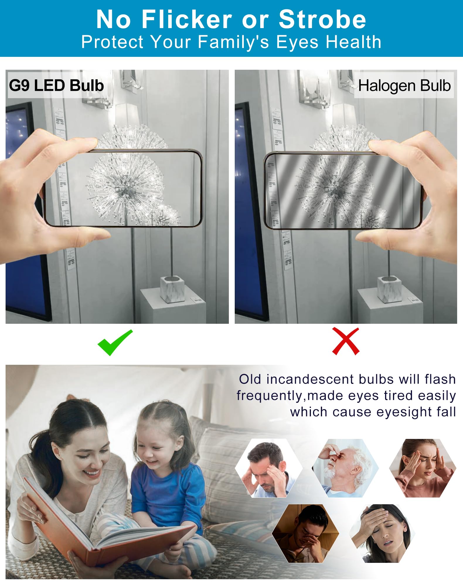 Gohdlamp G9 Led Bulbs, 40 Watt Equivalent T4 Chandelier Light Bulb, 6000K Daylight White 450 Lumens, Bi-Pin G9 Base Non-Dimmable