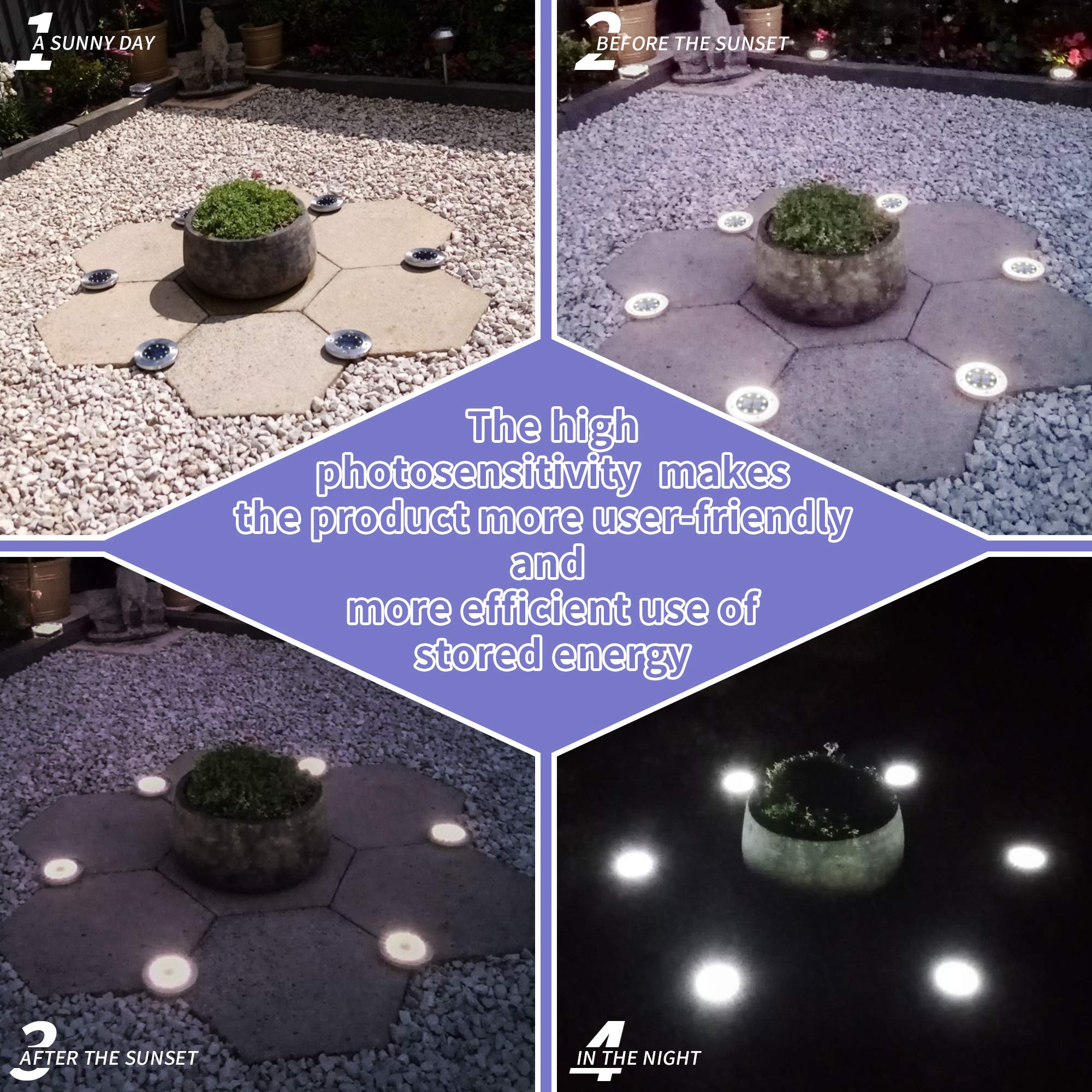 SOLPEX 12 Pack Solar Ground Lights - Waterproof 8 LED Disk Lights for Garden, Lawn, Patio, Walkway - White - Model 8627