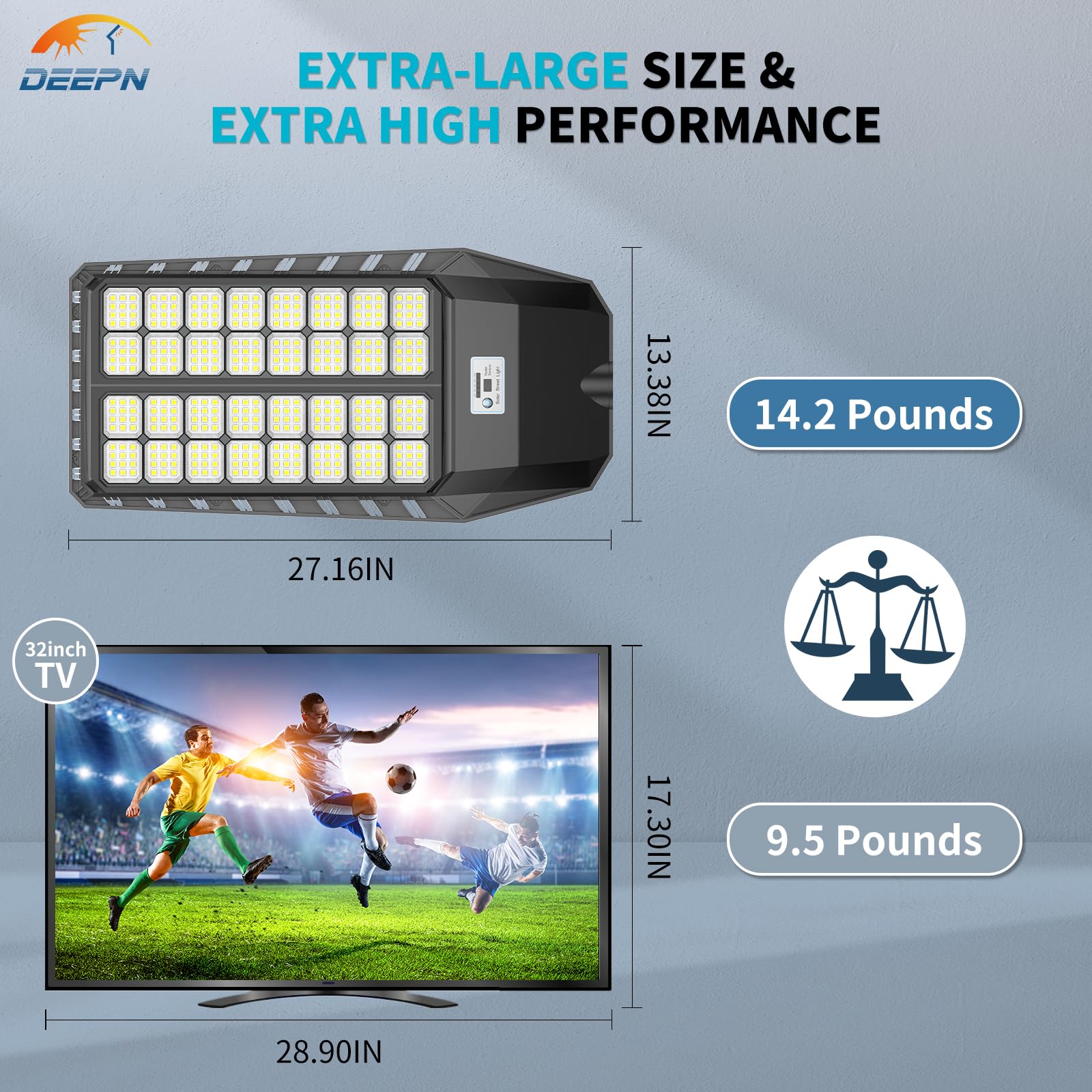 Deepn 7000W Ultra-Large Solar Street Light, Solar Parking Lot Lights High Lumens Solar Powered Street Light Ip67 Waterproof Dusk