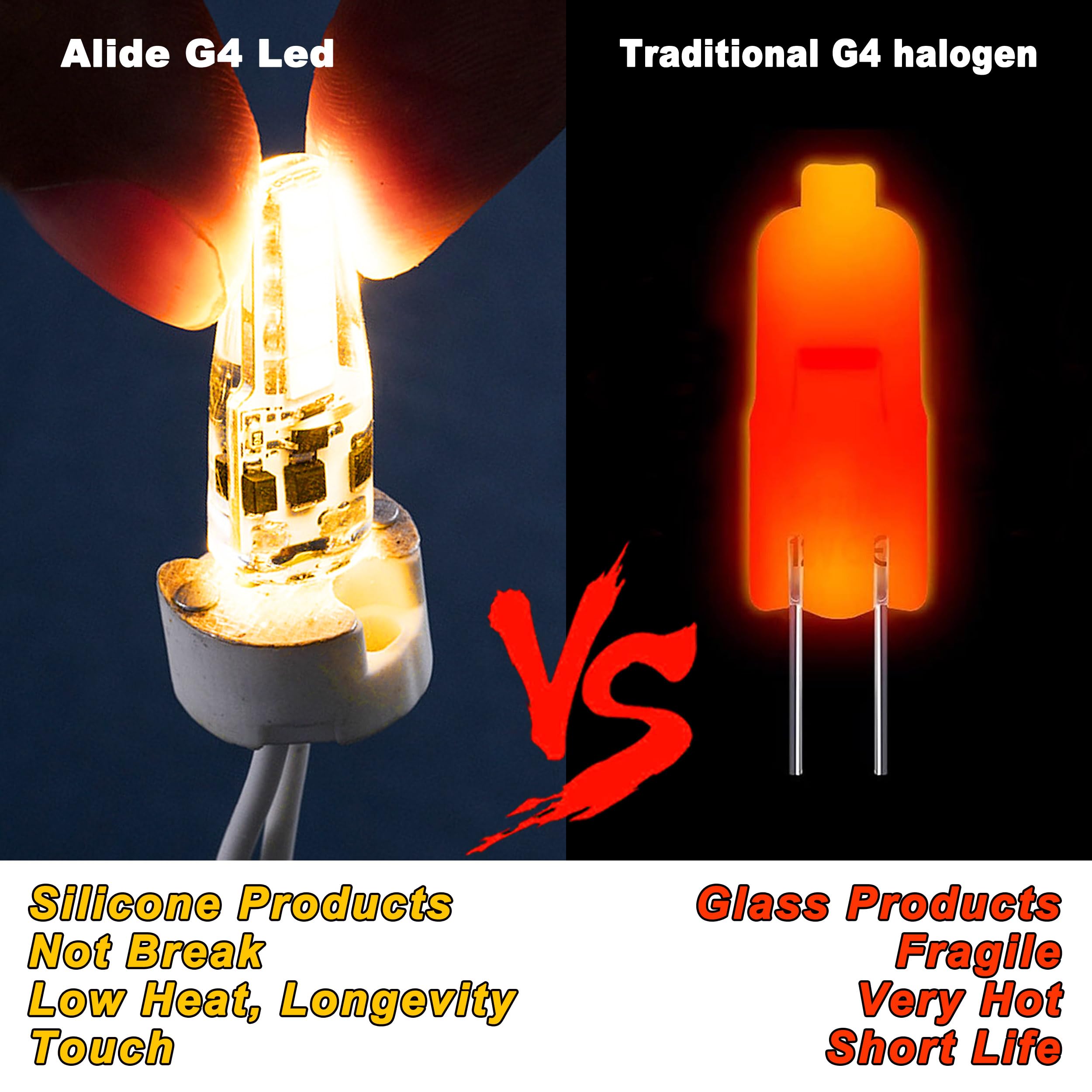 ALIDE G4 LED Light Bulbs 12V 24V 10W 20W Bi-Pin Replacement, Warm White 2700K, Silicon, Model TV-2GBQ-